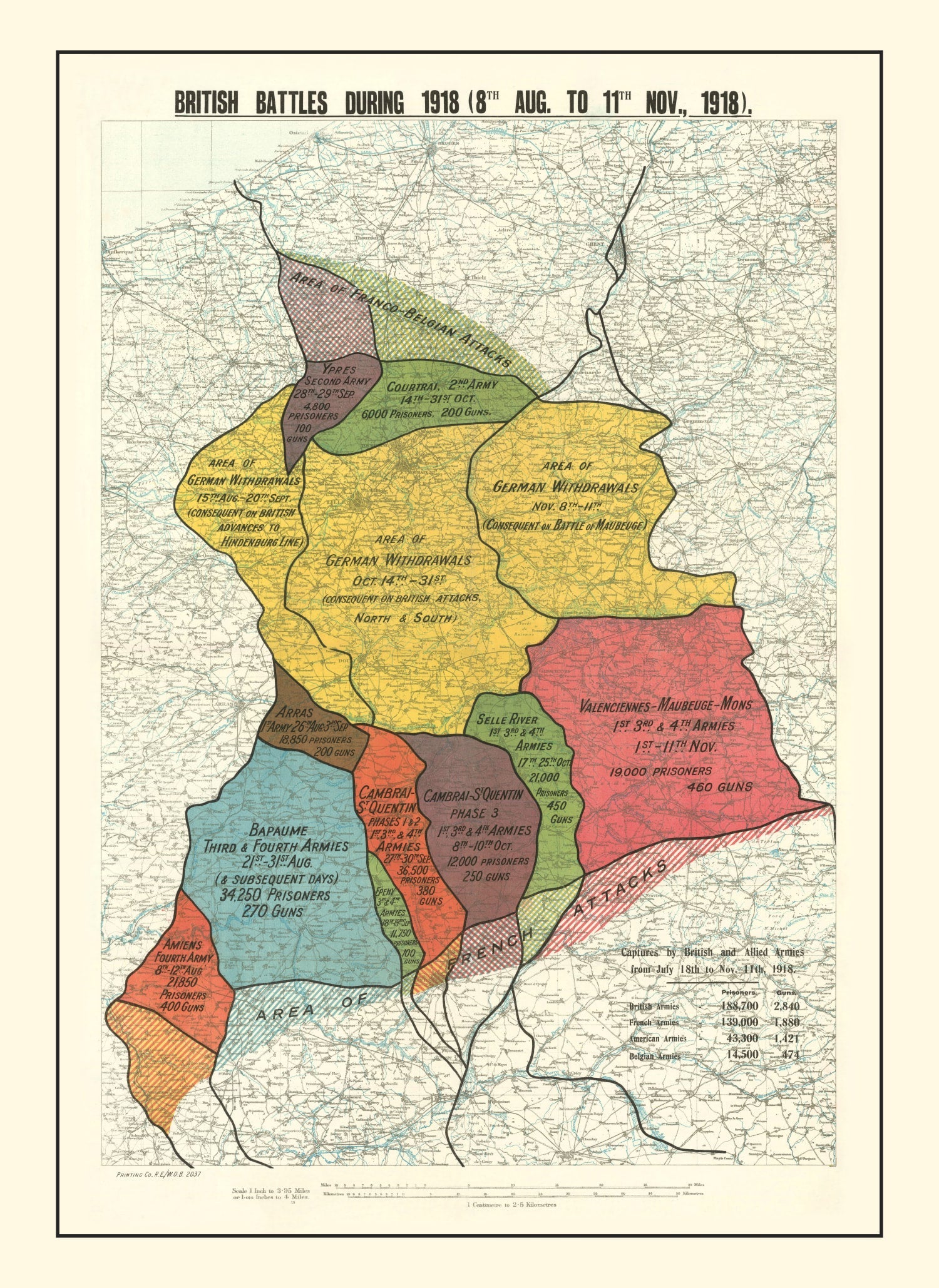 Vintage Map of British Battles During 1918