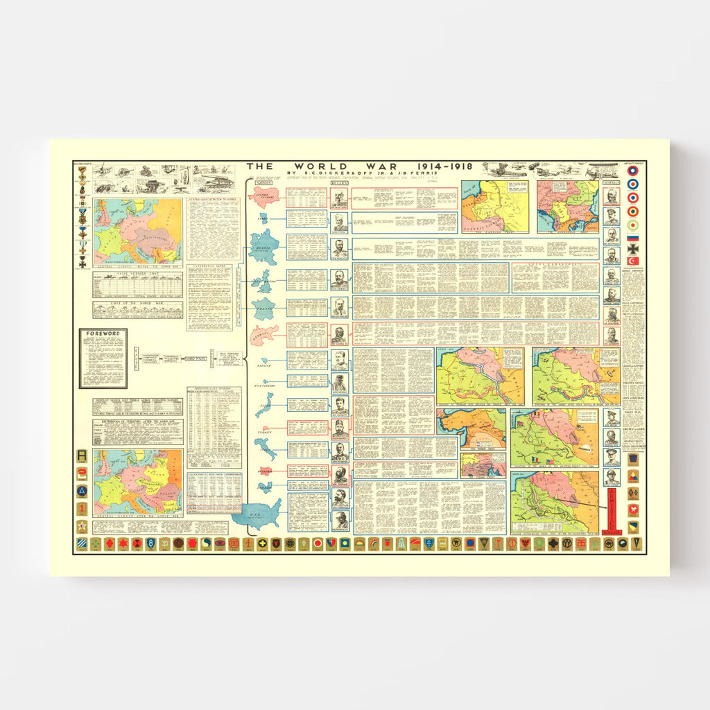 Vintage World War One Map 1928