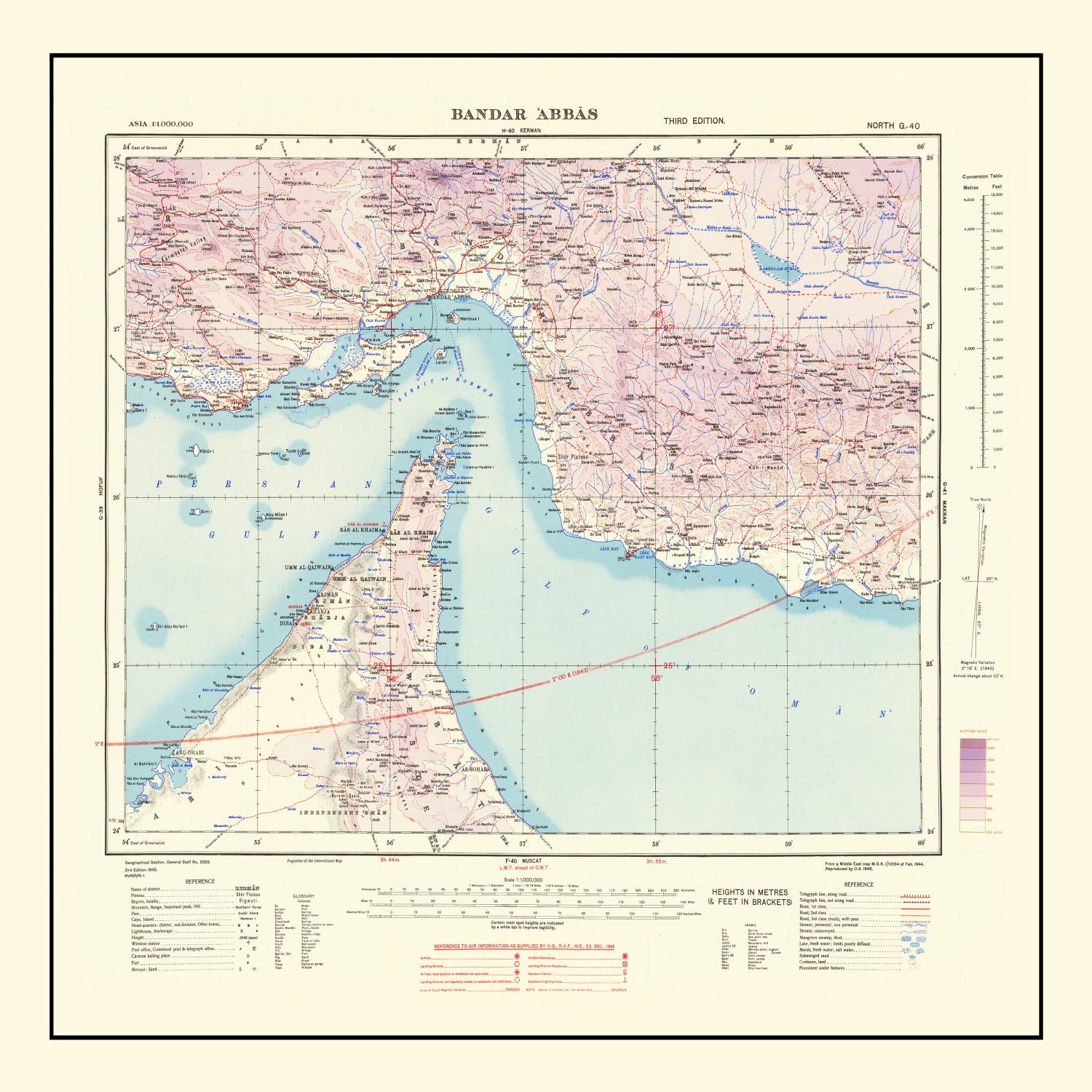 Vintage Bandar Abbas Strait of Hormuz Map 1945