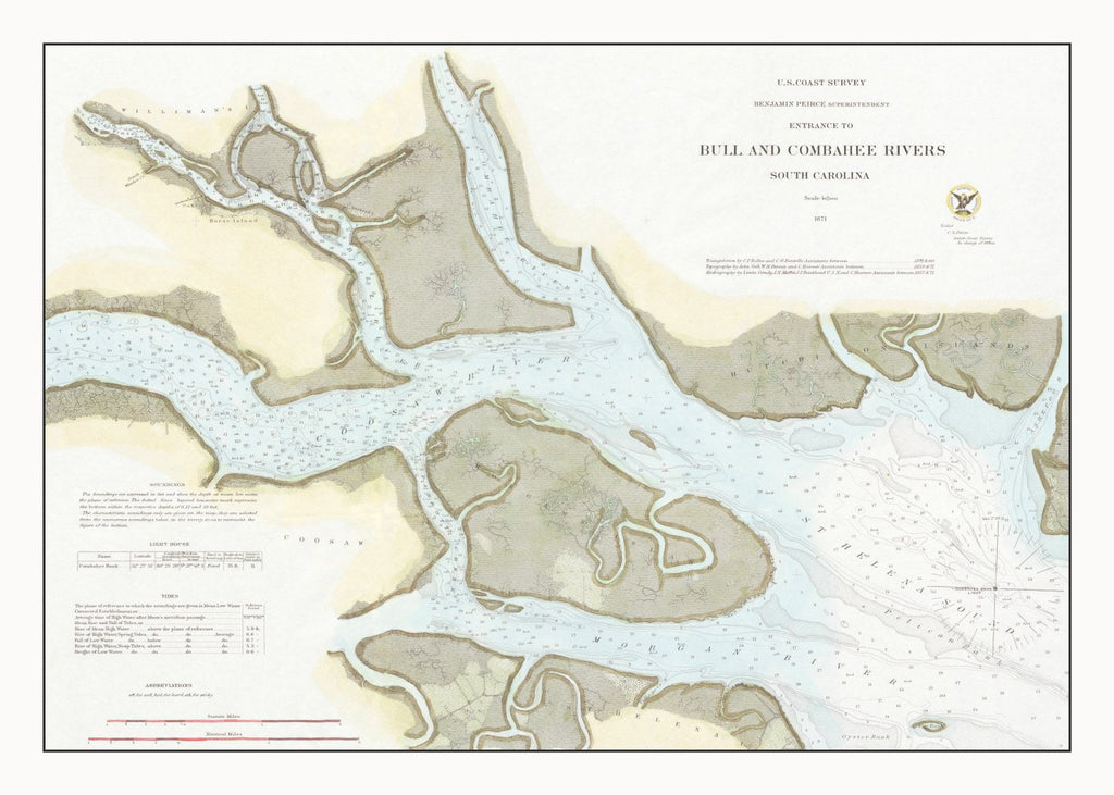 Vintage Entrance To Bull & Combahee Rivers Map 1871