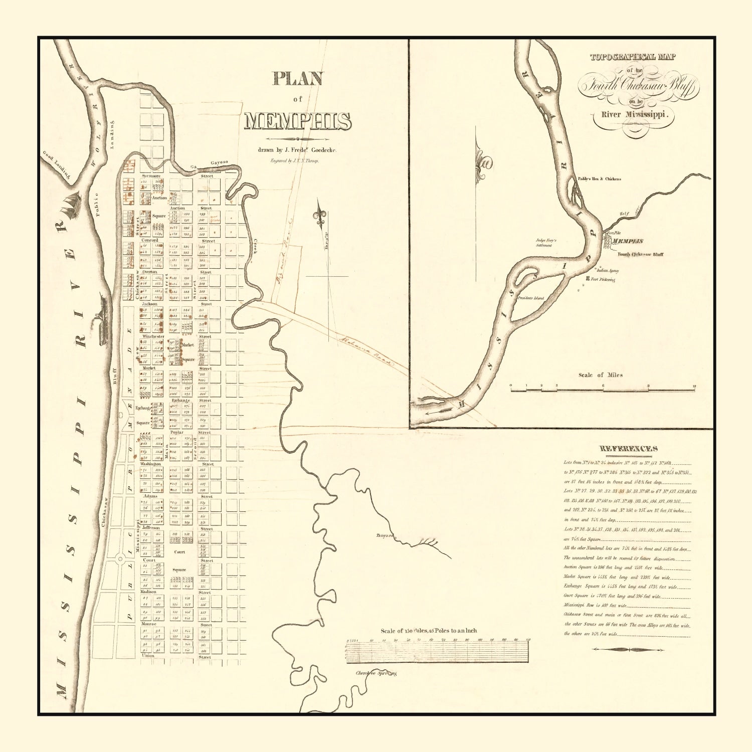 Vintage Map of Memphis, Tennessee 1865