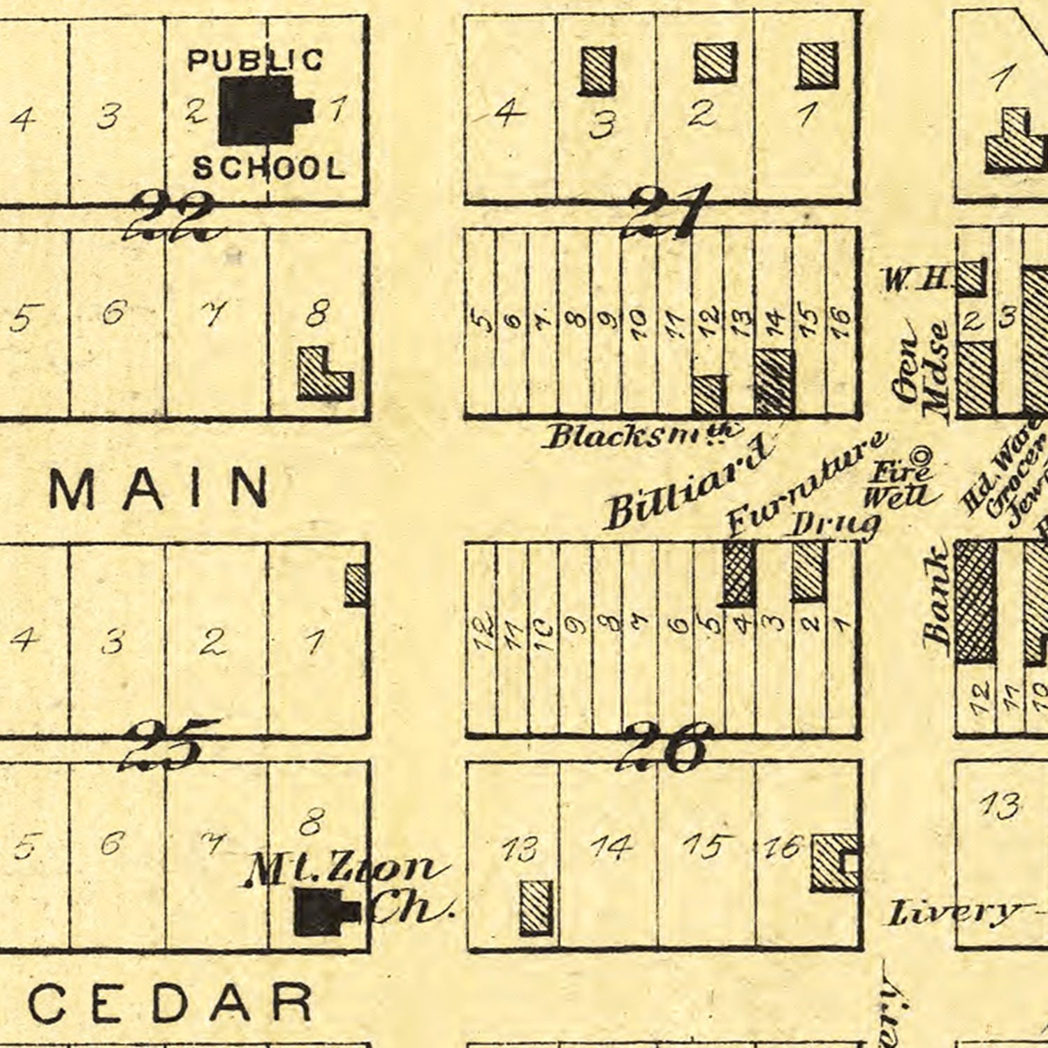 Vintage Map of Everest, Kansas 1887