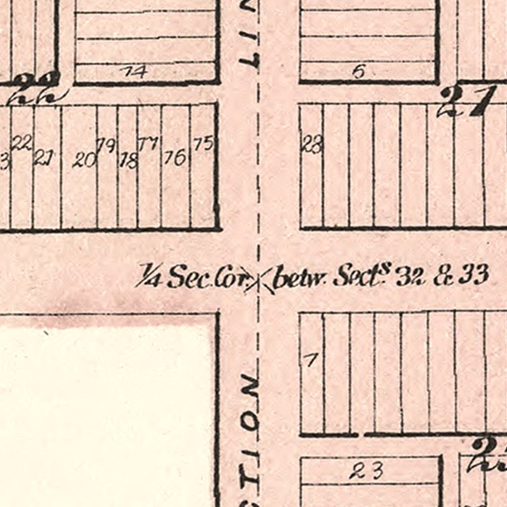 Vintage Map of Horton, Kansas 1887