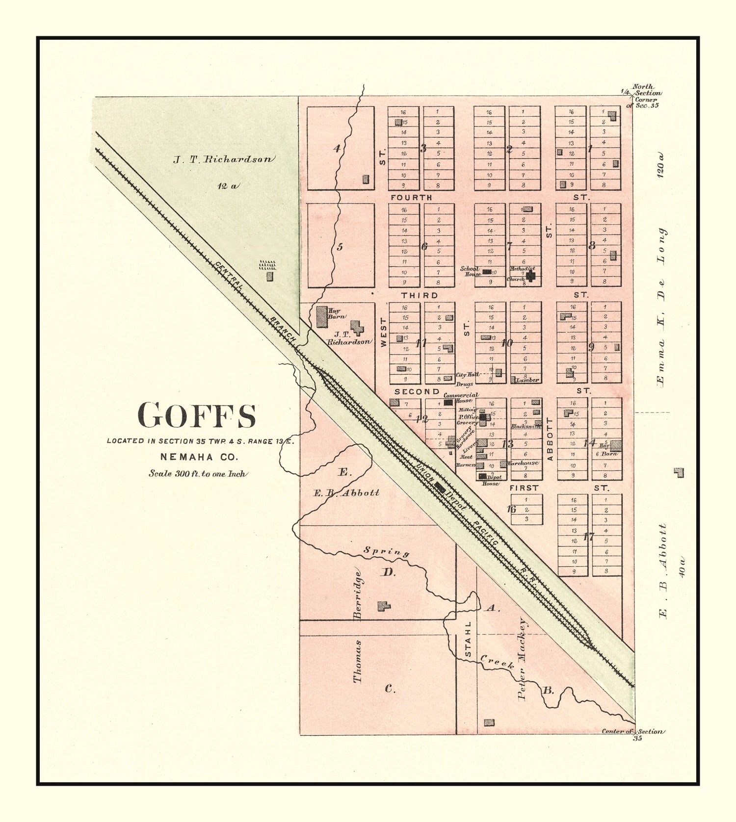 Vintage Map of Goffs, Kansas 1887