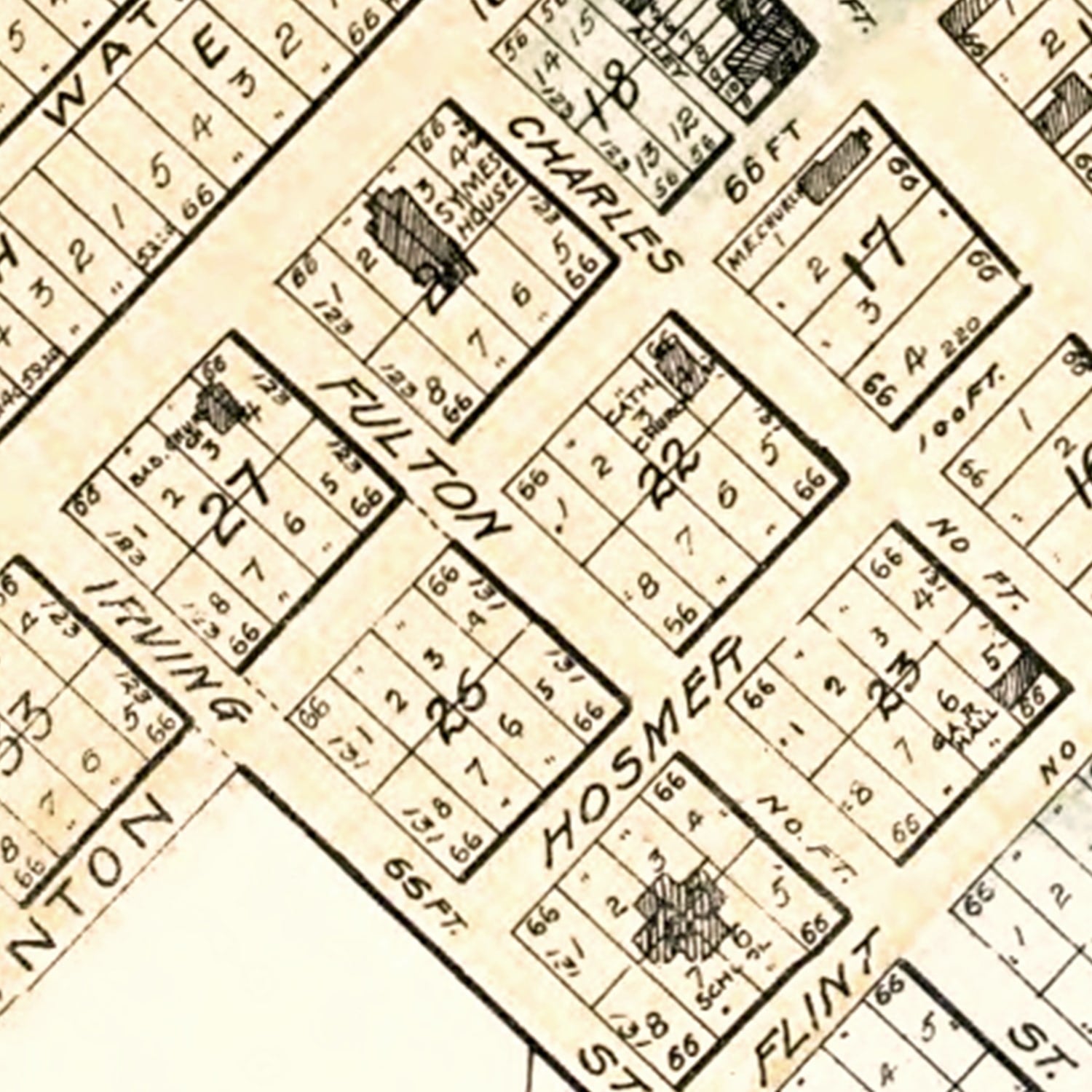 Vintage Map of Saint Charles, Michigan 1896