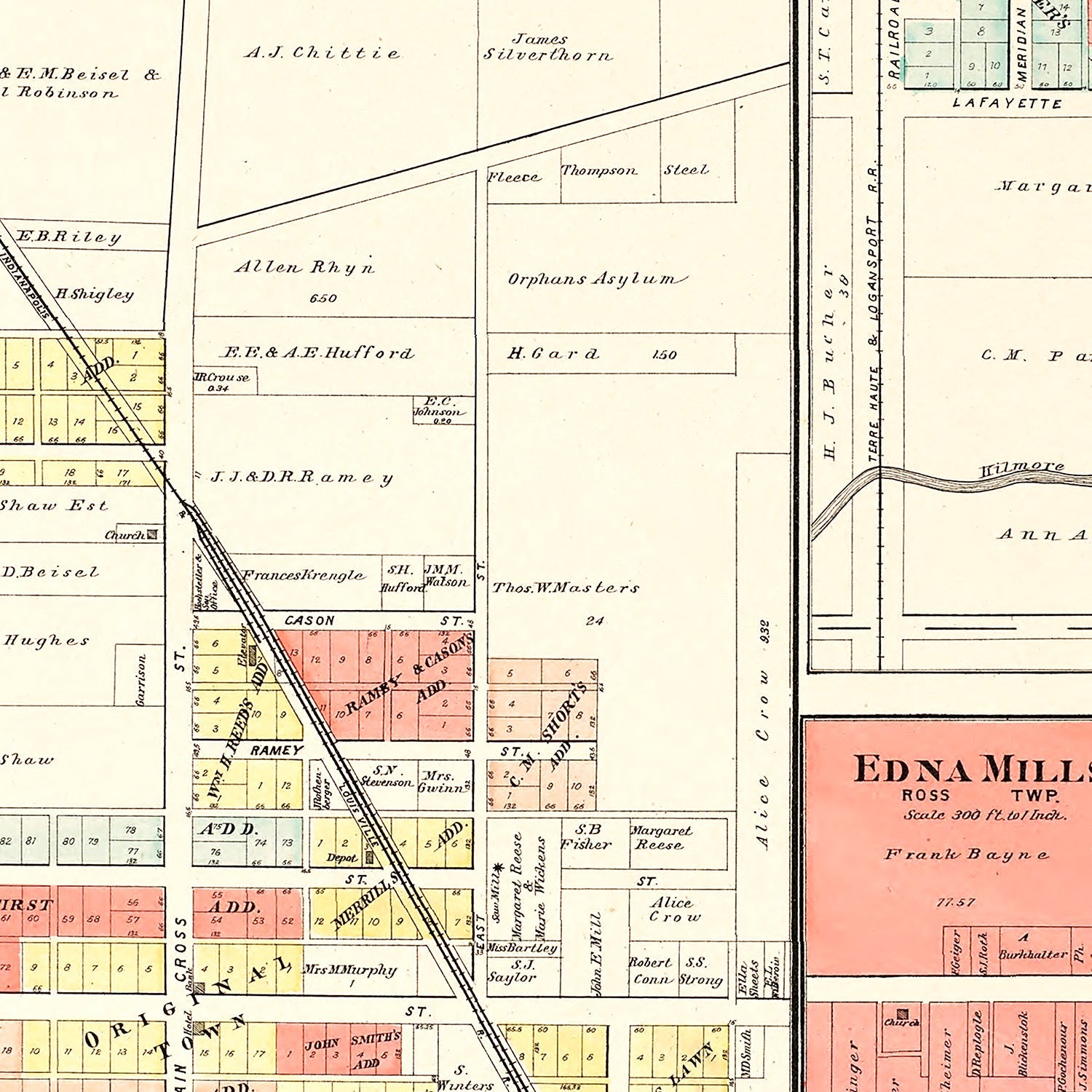Vintage Map of Rossville, Indiana 1903