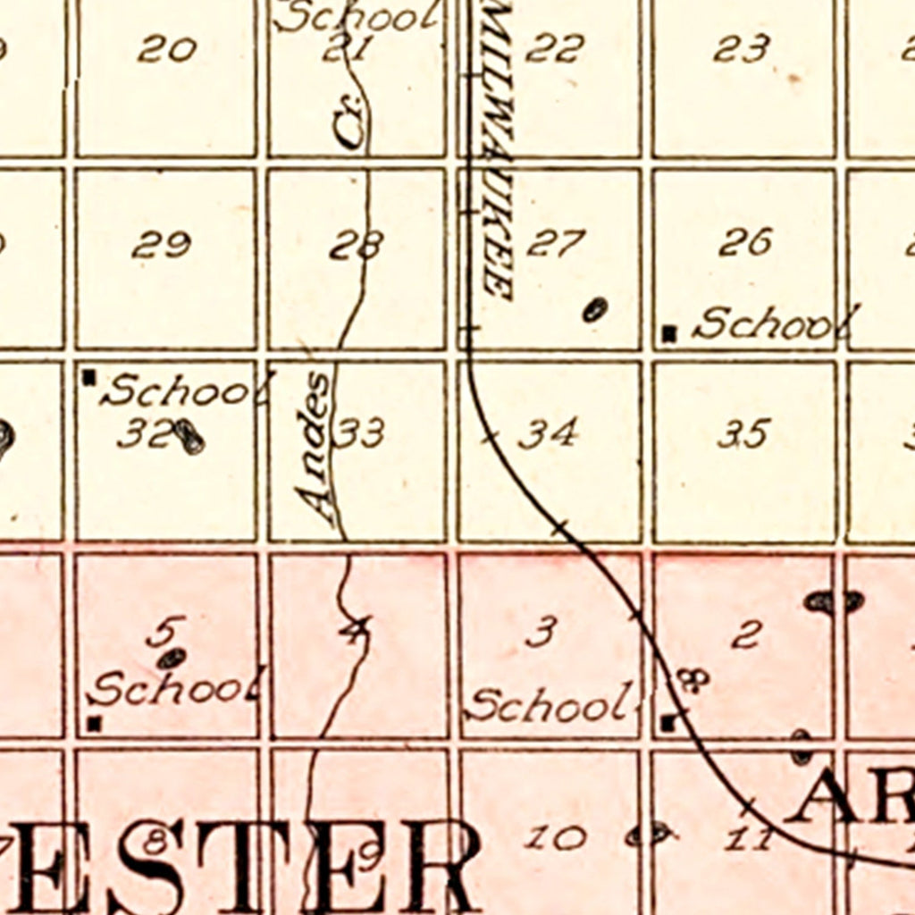 Vintage Map of Douglas County, South Dakota 1909