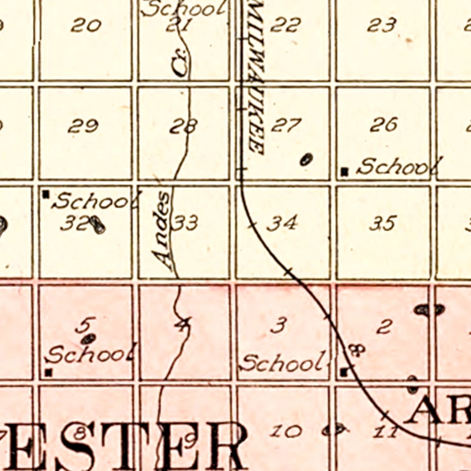 Vintage Map of Douglas County, South Dakota 1909