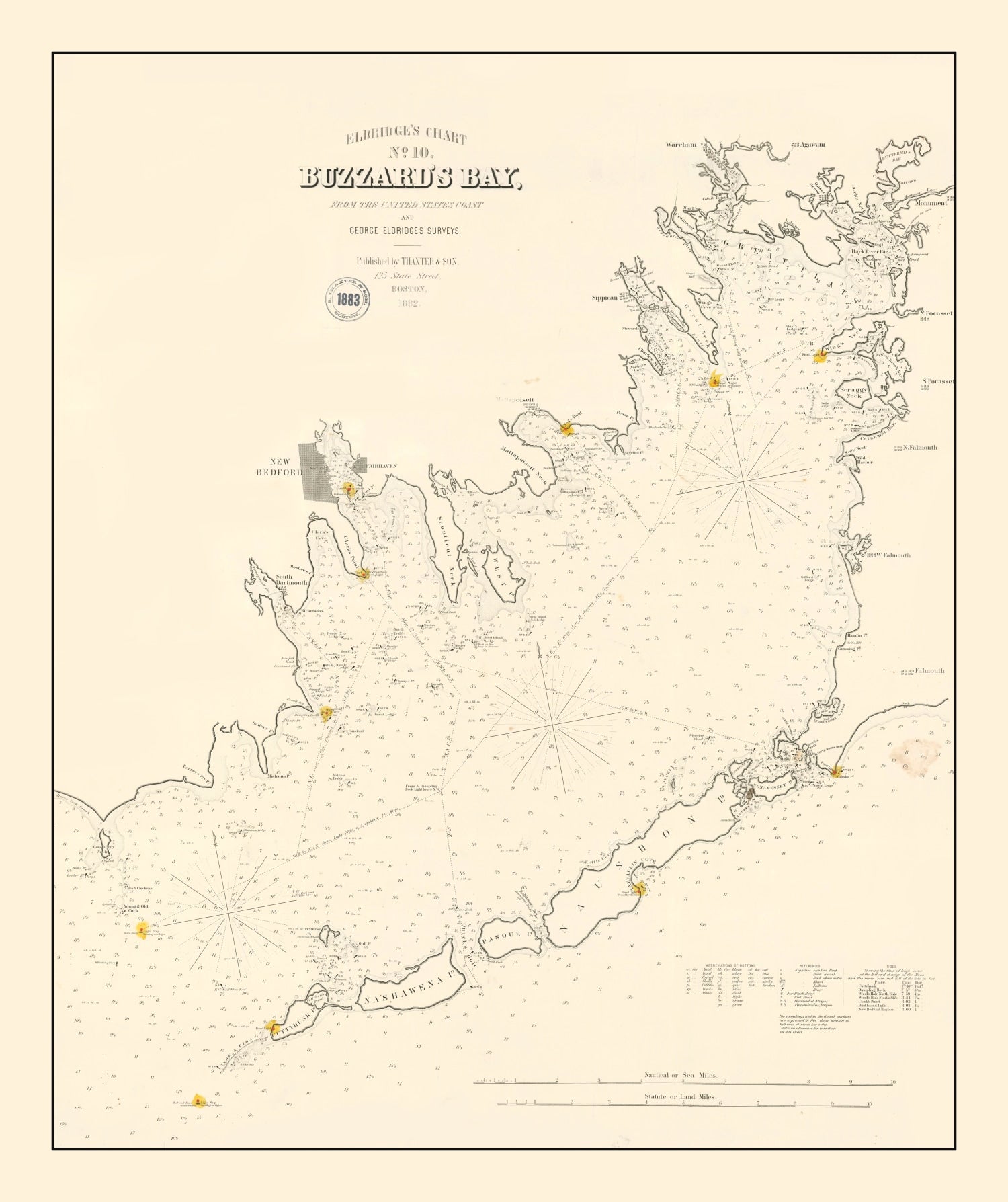 Vintage Buzzard Bay, MA Map 1882