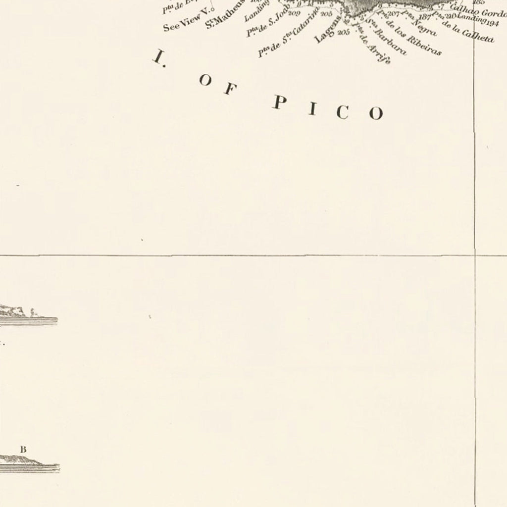 Vintage Azores Map 1859