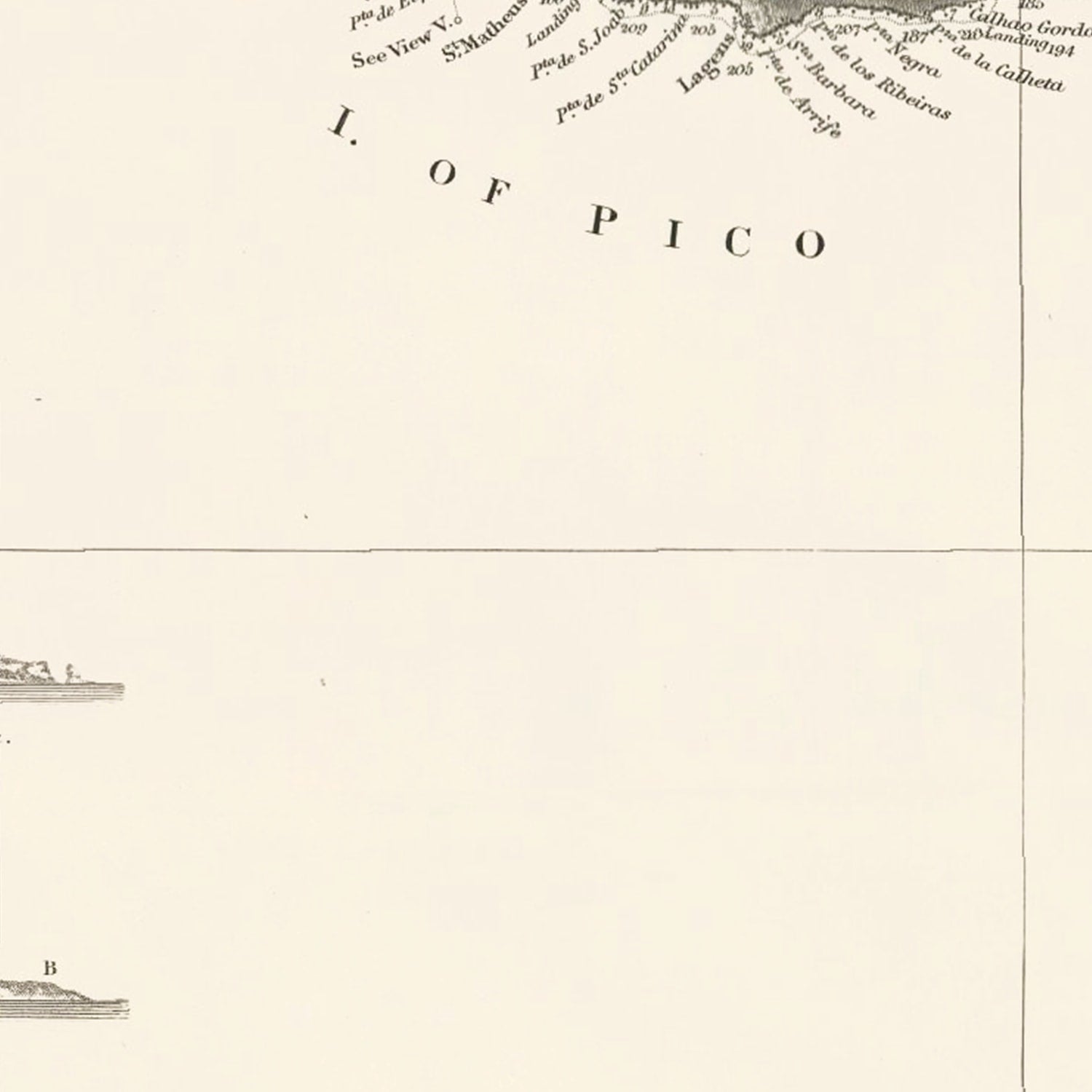Vintage Azores Map 1859