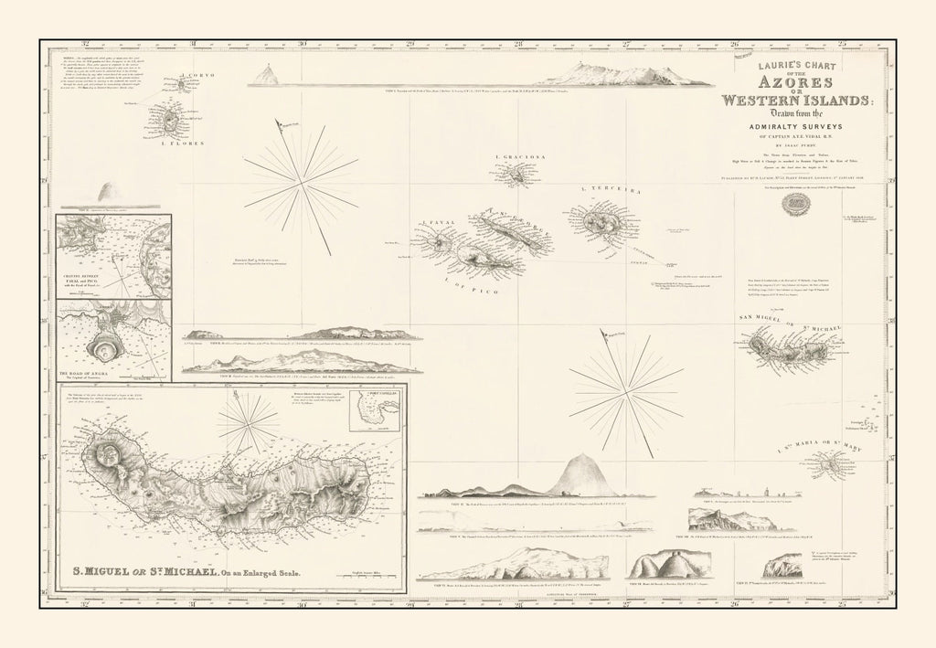 Vintage Azores Map 1859