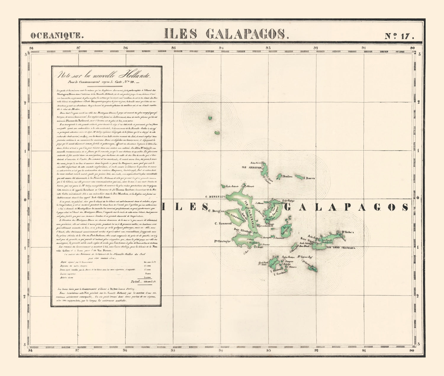 Vintage Galapagos Islands Map 1827