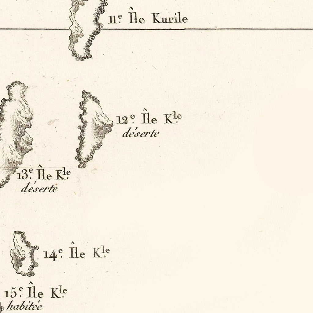 Vintage Kuril Islands Map 1788