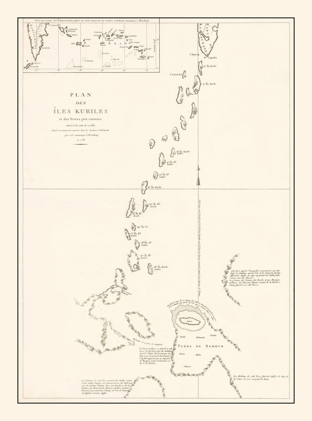 Vintage Kuril Islands Map 1788