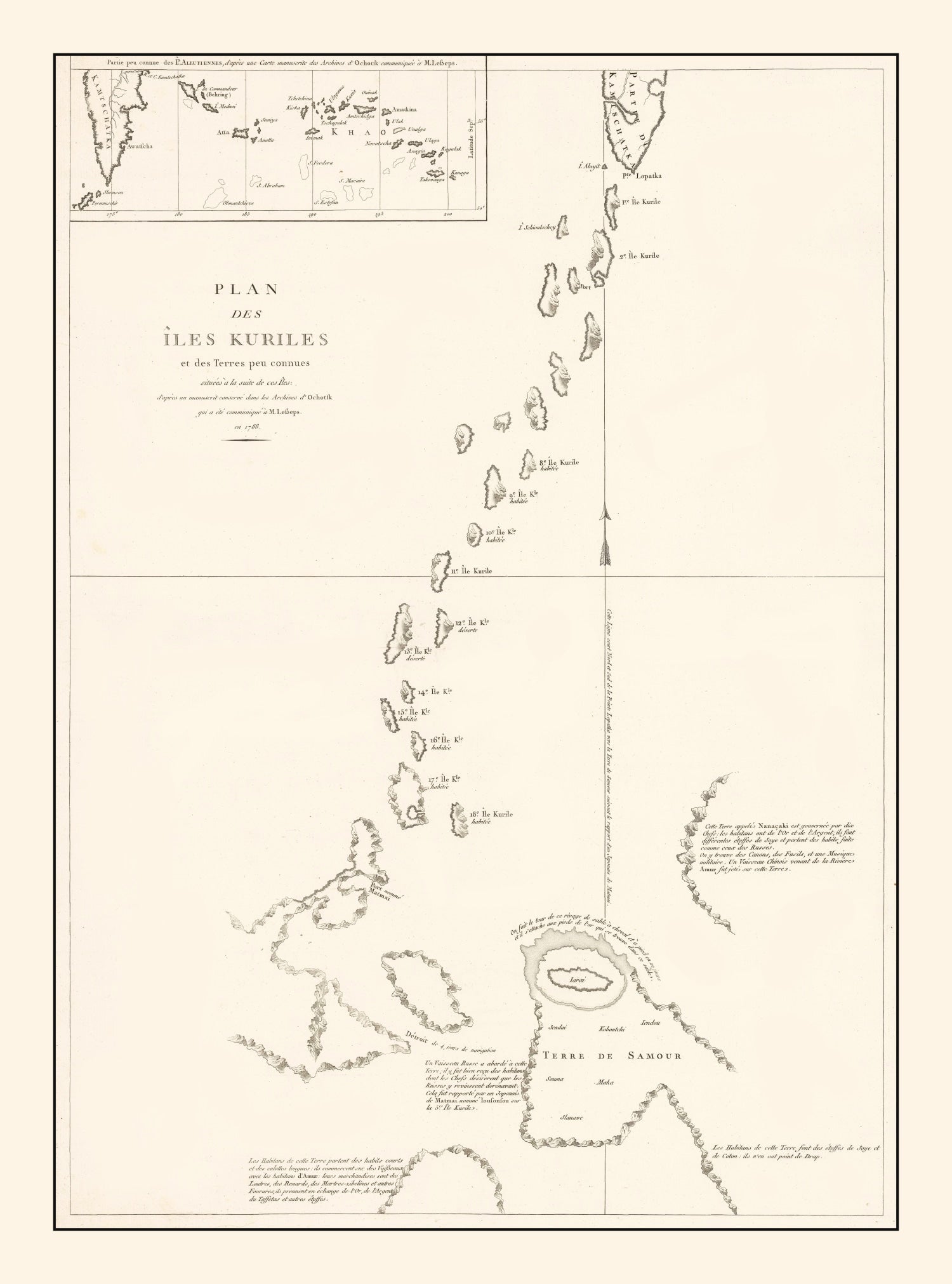 Vintage Kuril Islands Map 1788