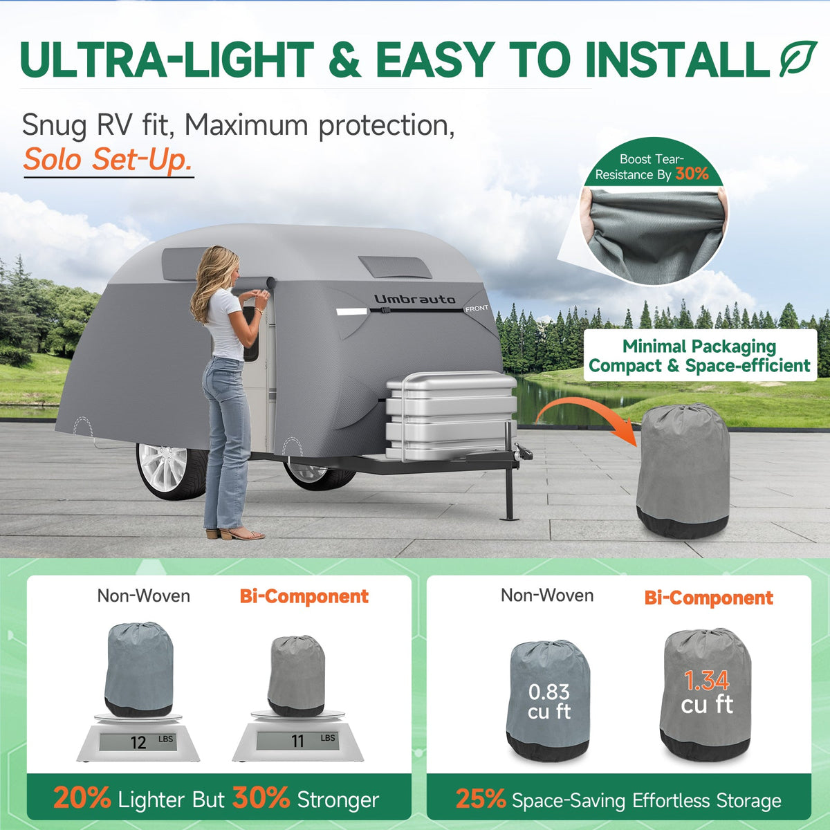 Umbrauto 7 Layers Teardrop Travel Trailer Cover
