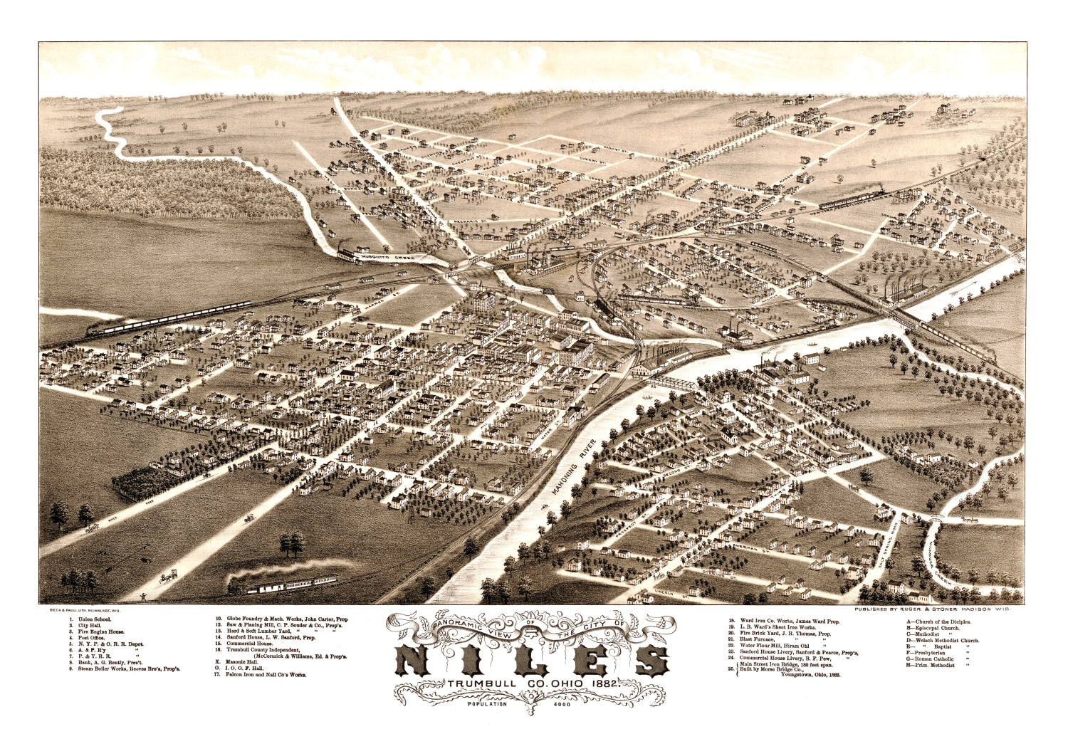 Vintage Map of Niles, Ohio 1882