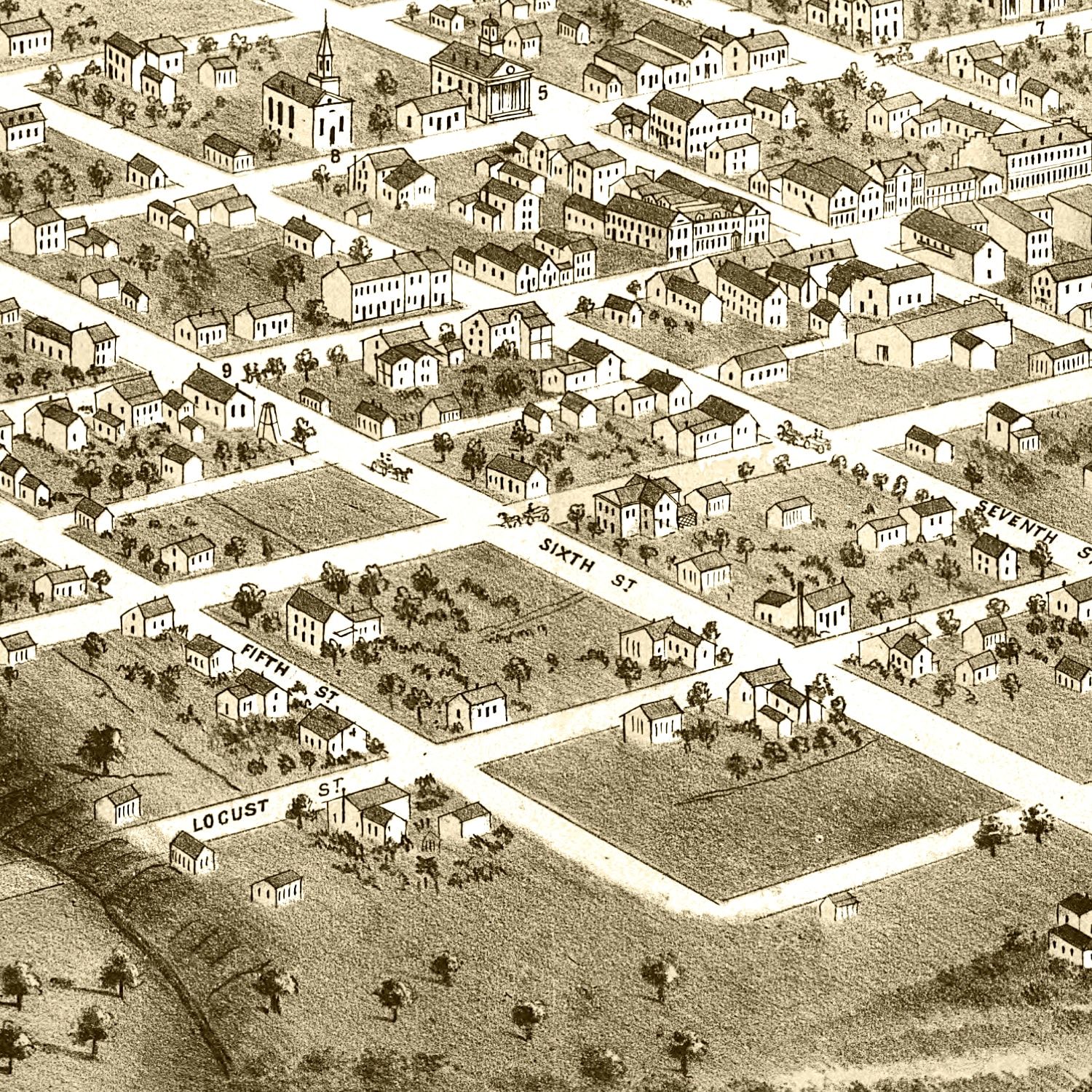 Vintage Map of Columbia, Missouri 1869