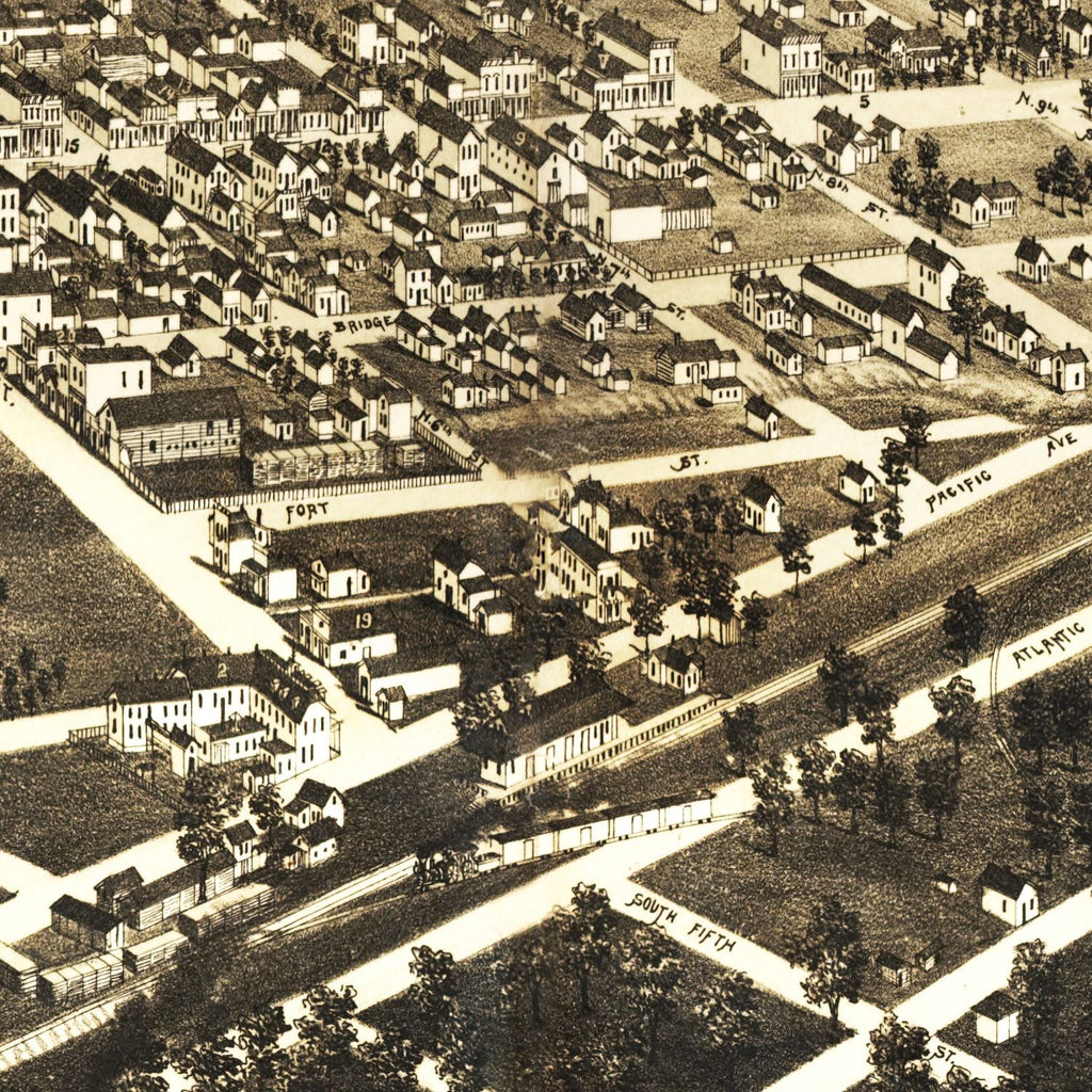 Vintage Map of Miles City, Montana 1883