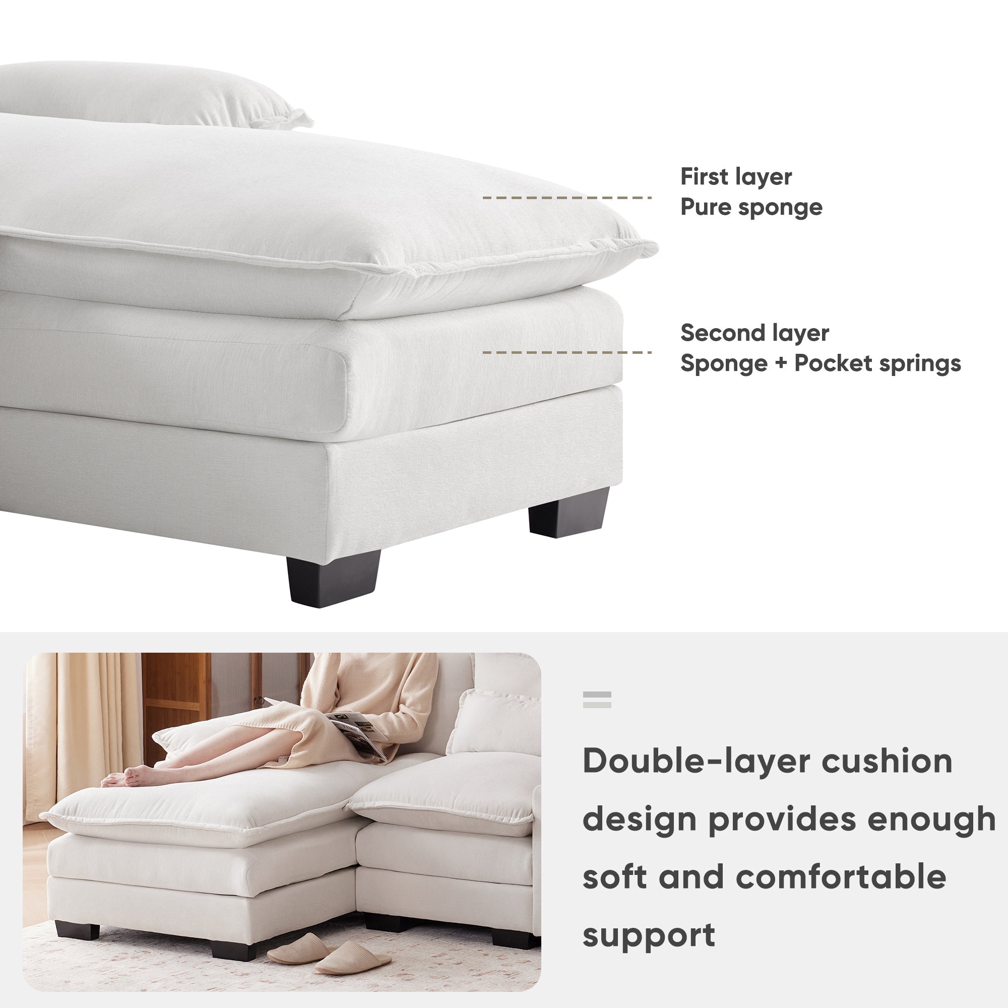 Modern U-shaped Sofa with Console, Cupholders & USB Ports, 6-seat Upholstered Furniture, Chenille, 123*55 inches, White