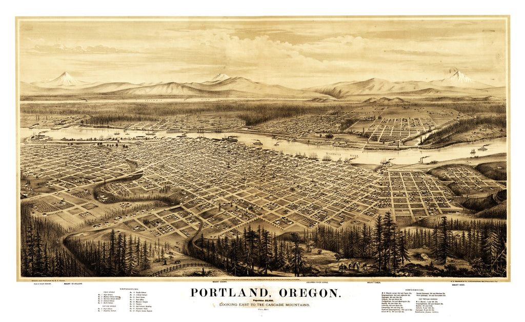 Vintage Map of Portland, Oregon 1879