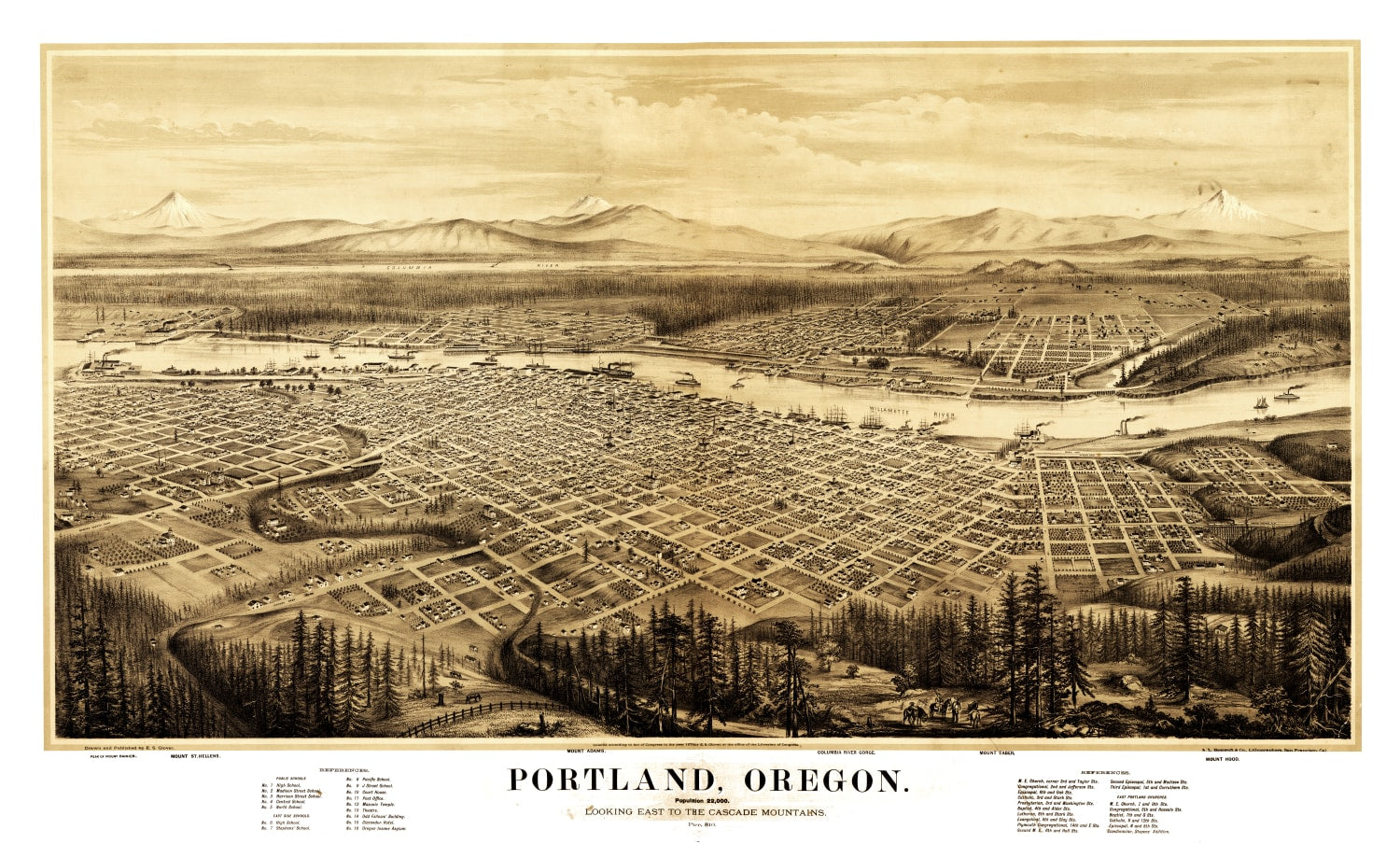 Vintage Map of Portland, Oregon 1879