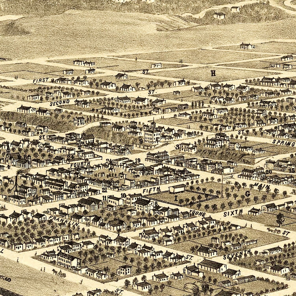 Vintage Map of Ogden, Utah 1875