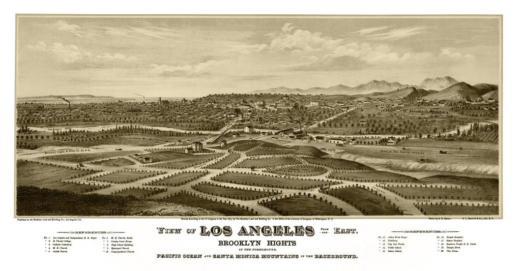 Vintage Map of Los Angeles, California 1877