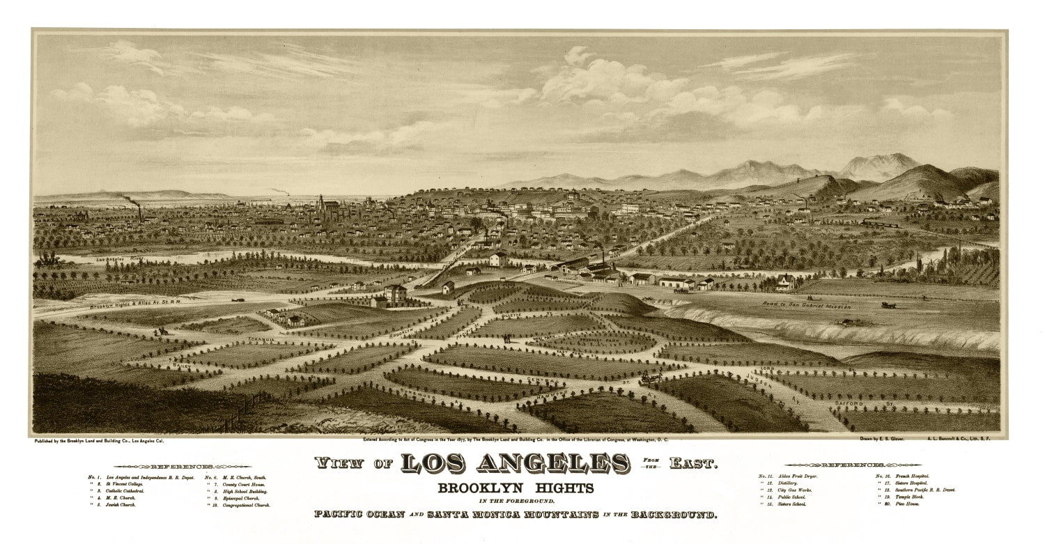Vintage Map of Los Angeles, California 1877