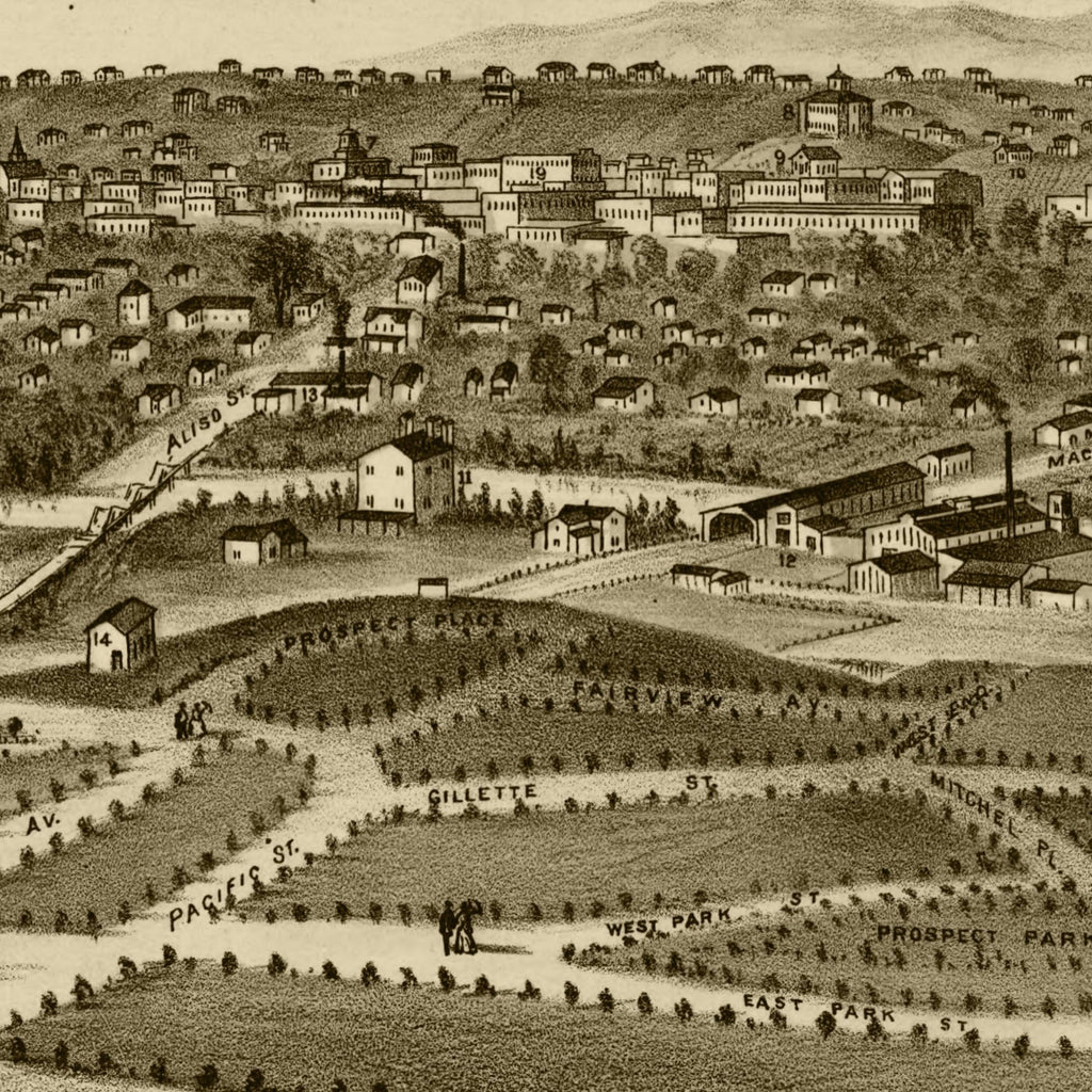 Vintage Map of Los Angeles, California 1877