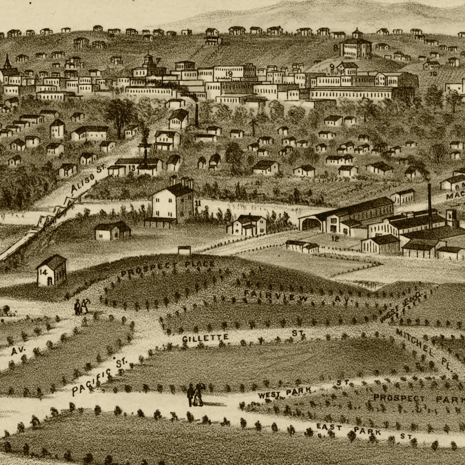 Vintage Map of Los Angeles, California 1877