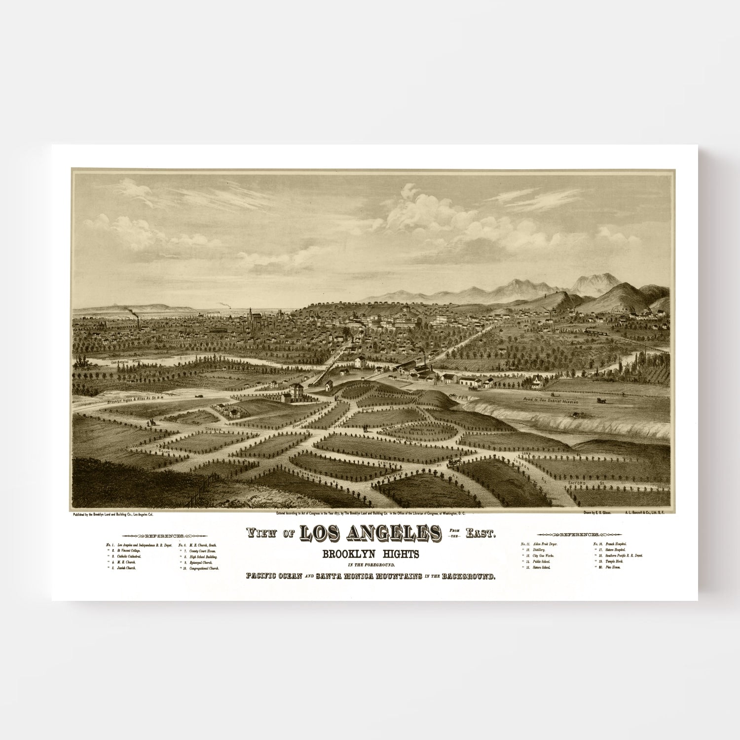 Vintage Map of Los Angeles, California 1877