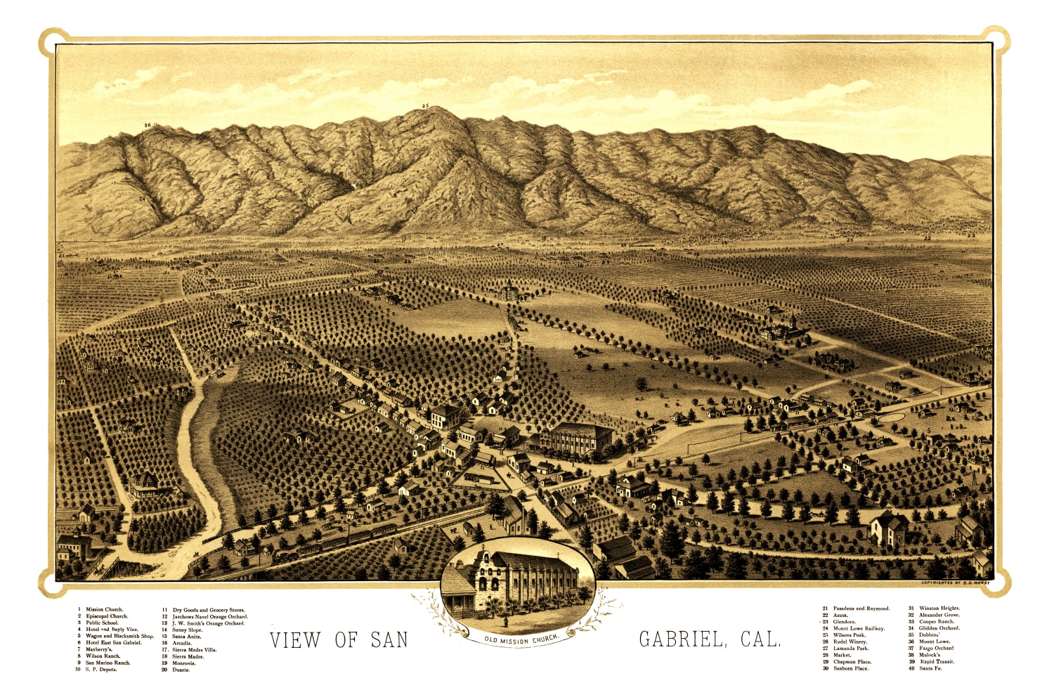 Vintage Map of San Gabriel, California 1893