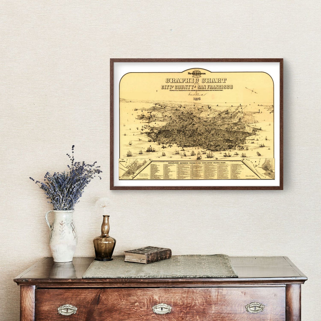 Vintage Map of San Francisco, California 1875