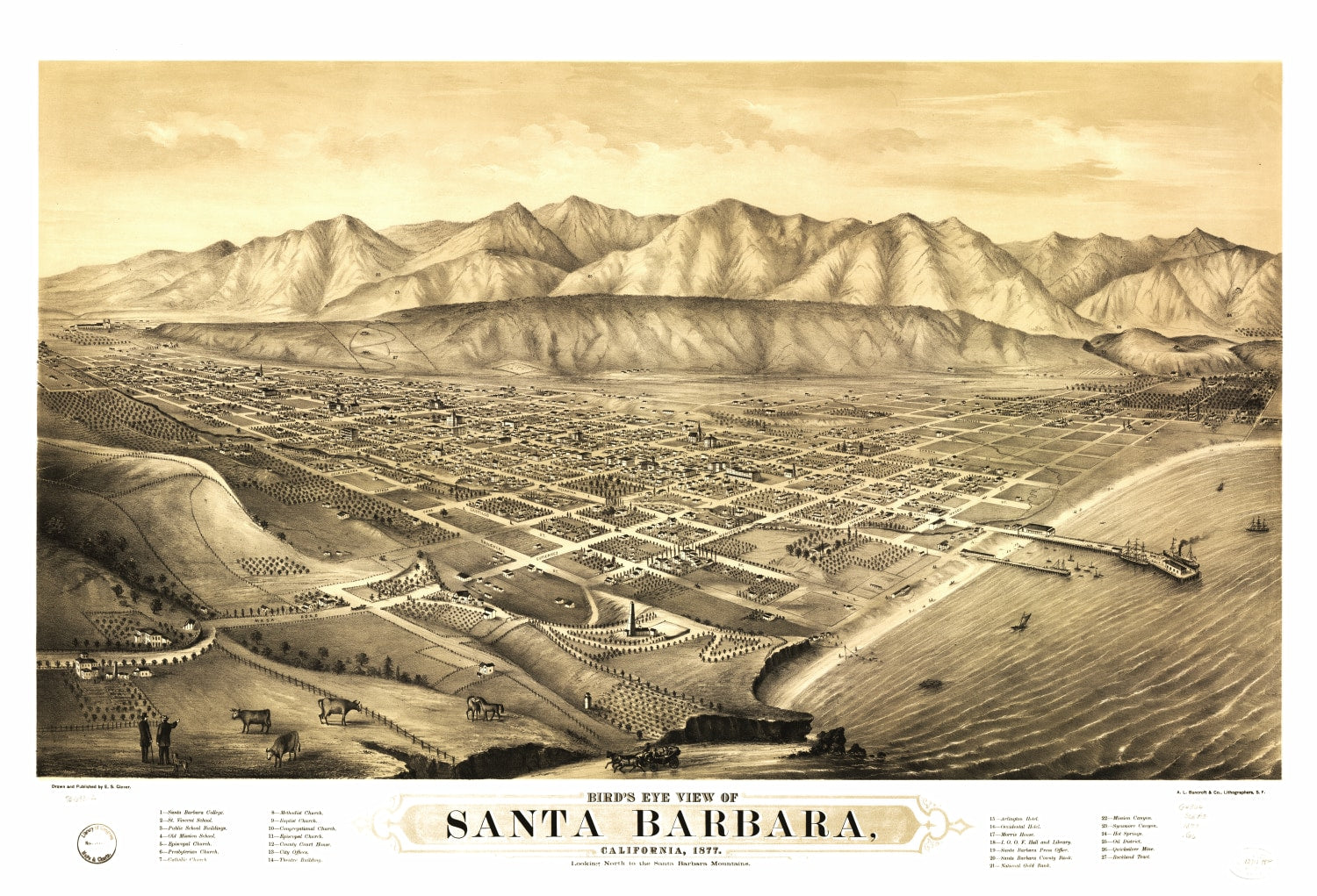 Vintage Map of Santa Barbara, California 1877
