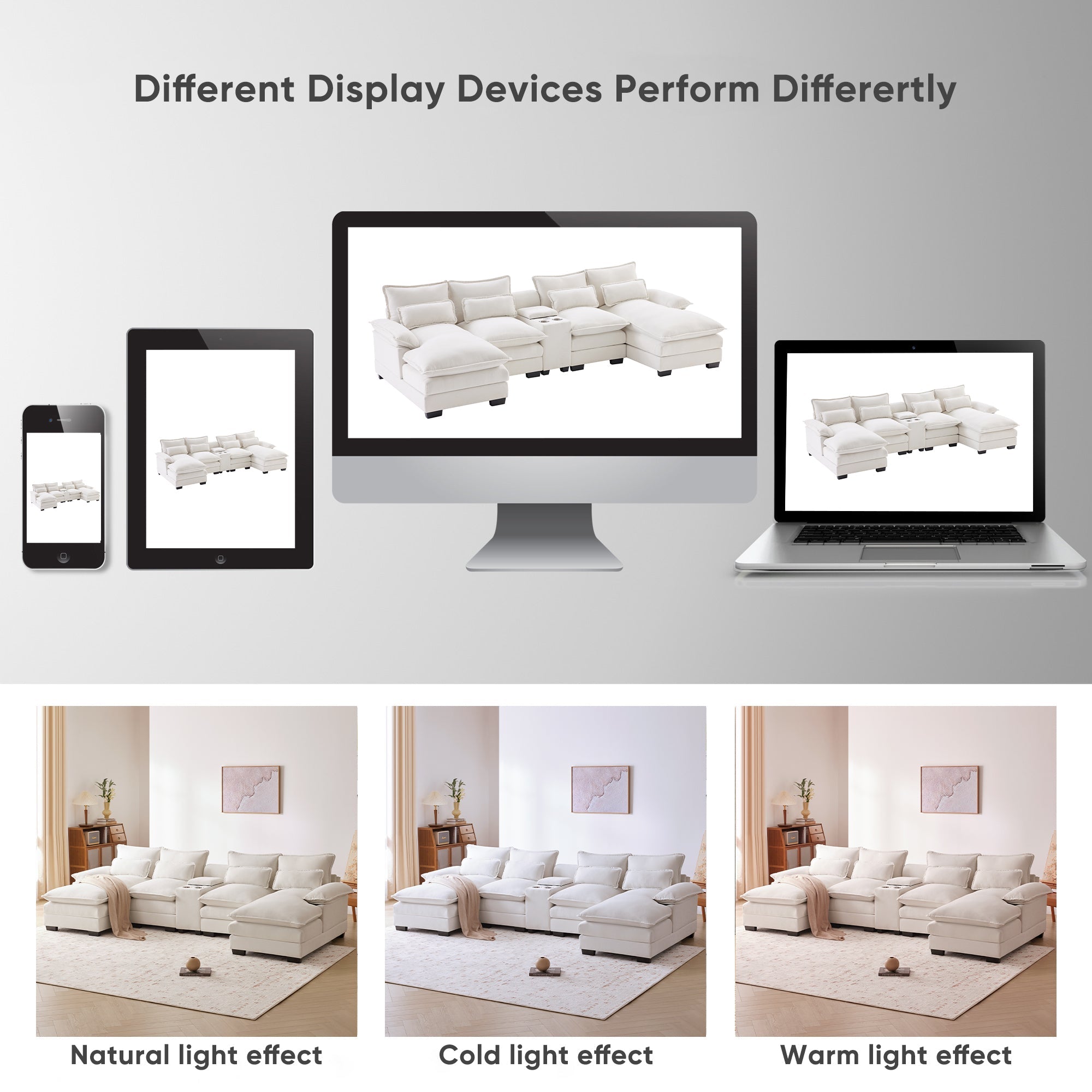 Modern U-shaped Sofa with Console, Cupholders & USB Ports, 6-seat Upholstered Furniture, Chenille, 123*55 inches, White