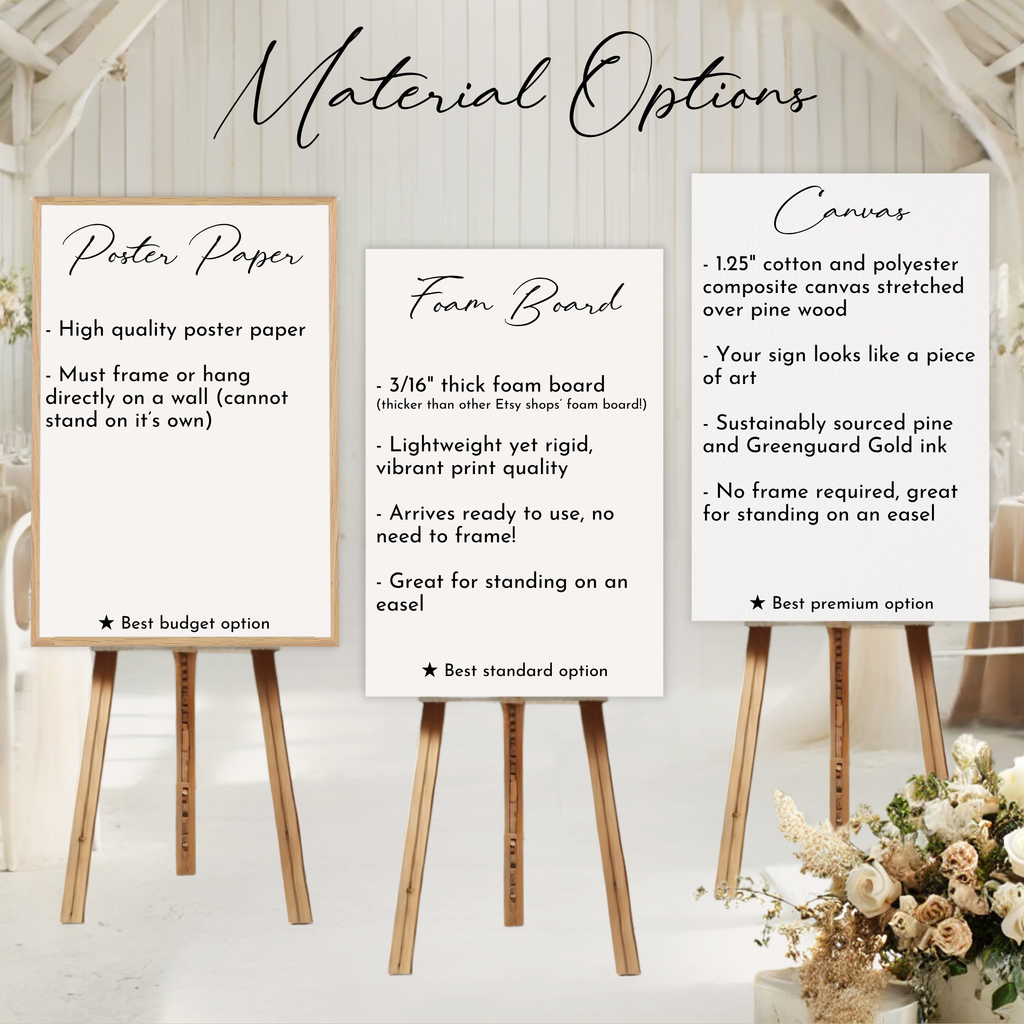 Vintage Romance Bridal Shower Welcome Sign