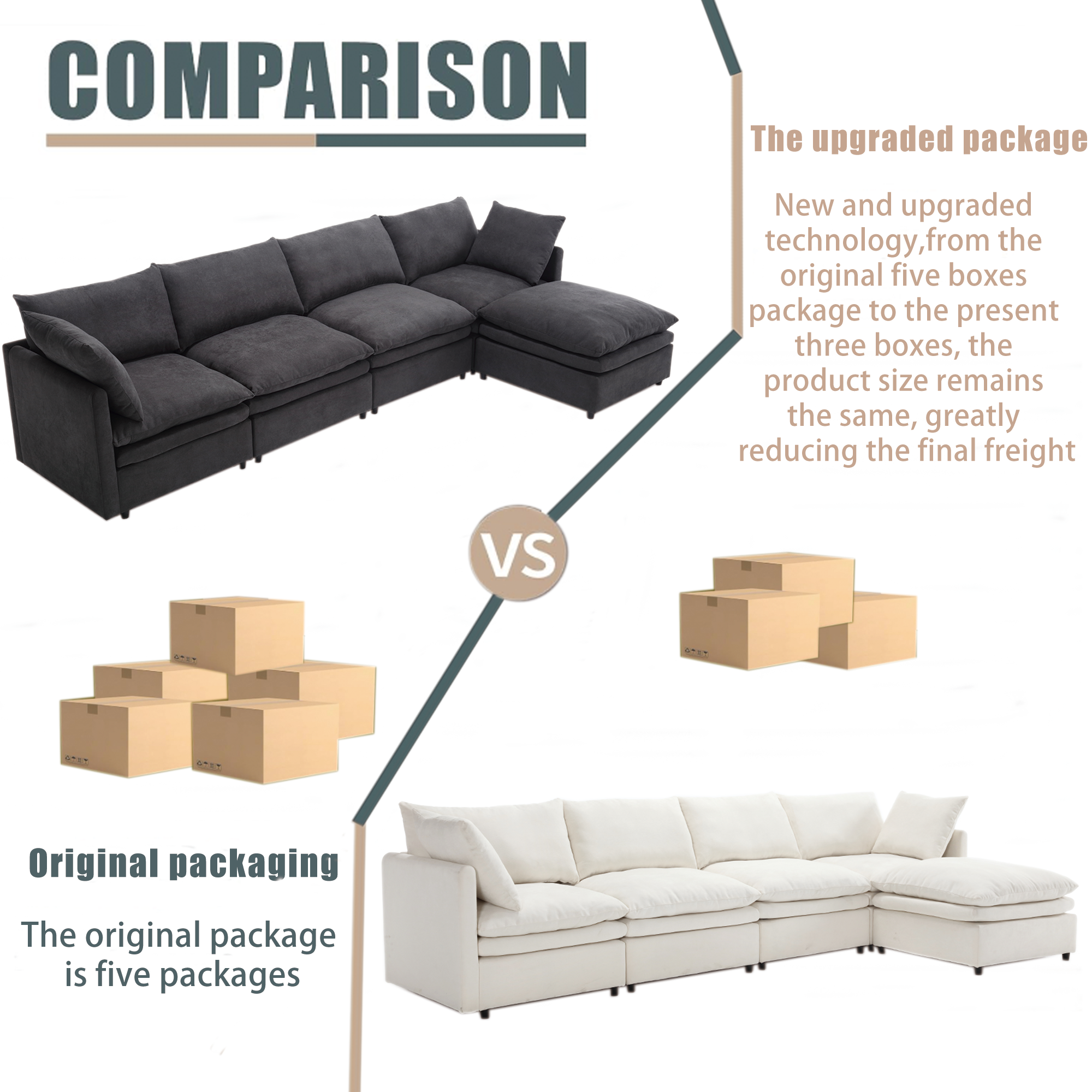 [ PACKAGING NEW UPGRADE]   [VIDEO PROVIDED]Modern U-shaped Sectional Sofa ,5-seat  Sofa ,Sleeper Sofa Couch with Chaise Lounge for Living Room,Apartment,Upholstered,Polyester,New upgrade,Dark Gray