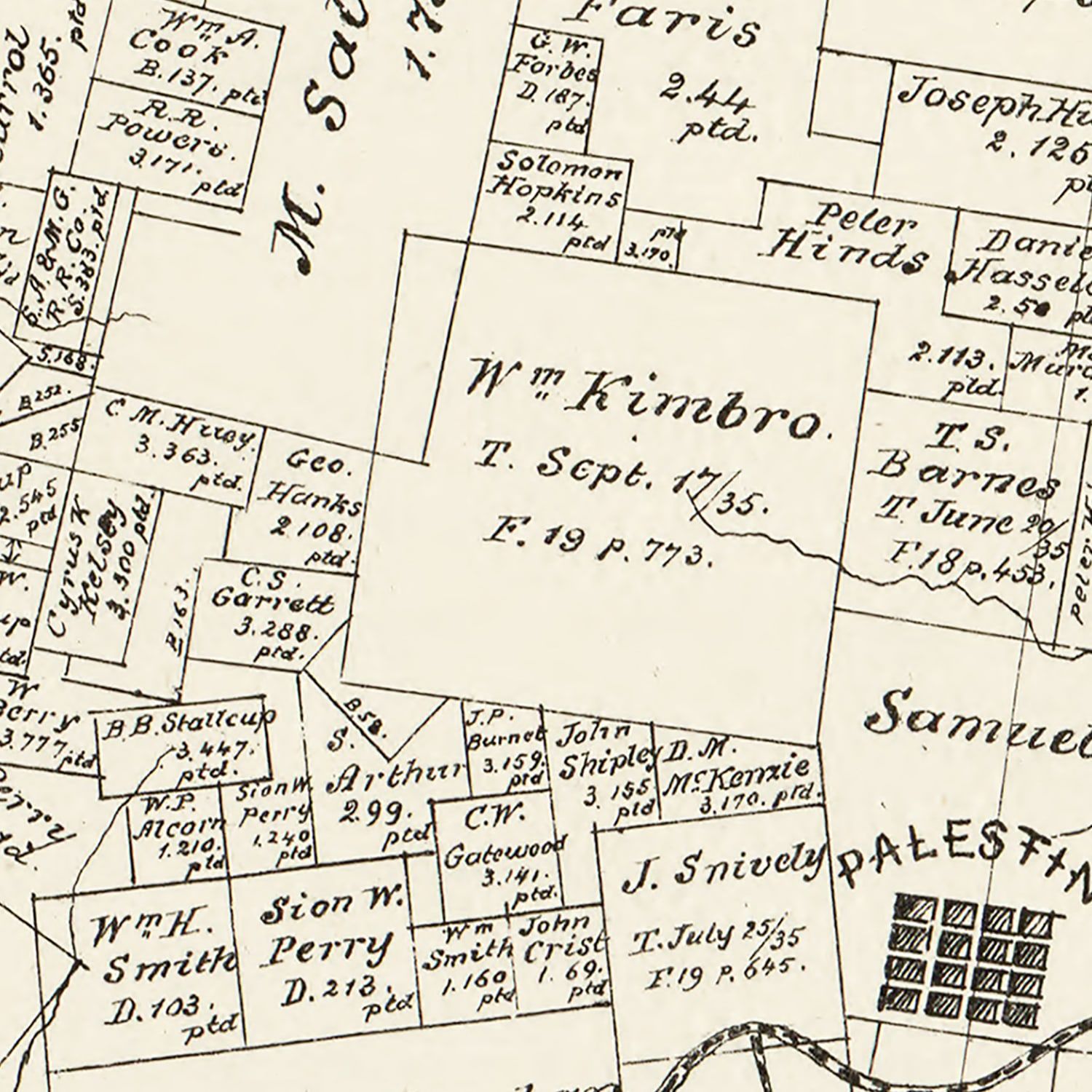 Vintage Map of Anderson County, Texas 1879