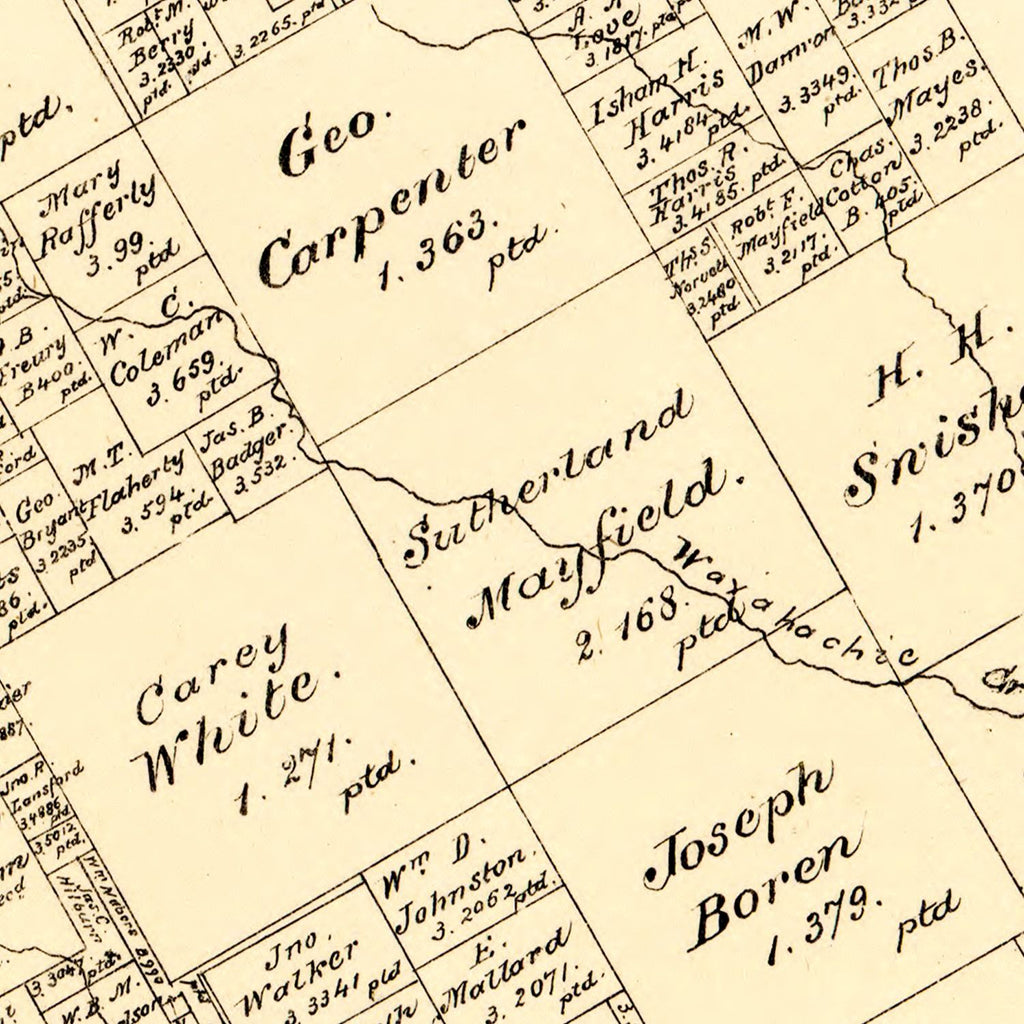 Vintage Map of Ellis County, Texas 1879