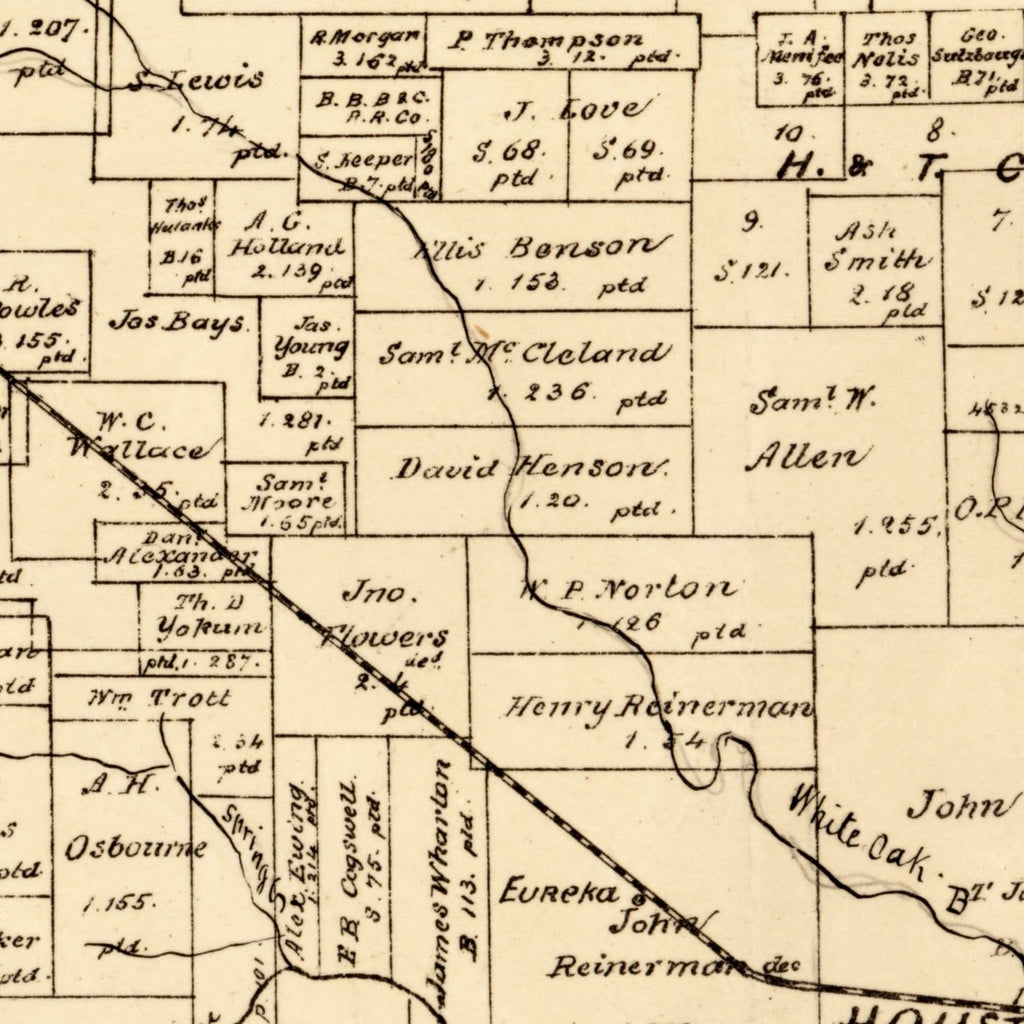 Vintage Map of Harris County, Texas 1879