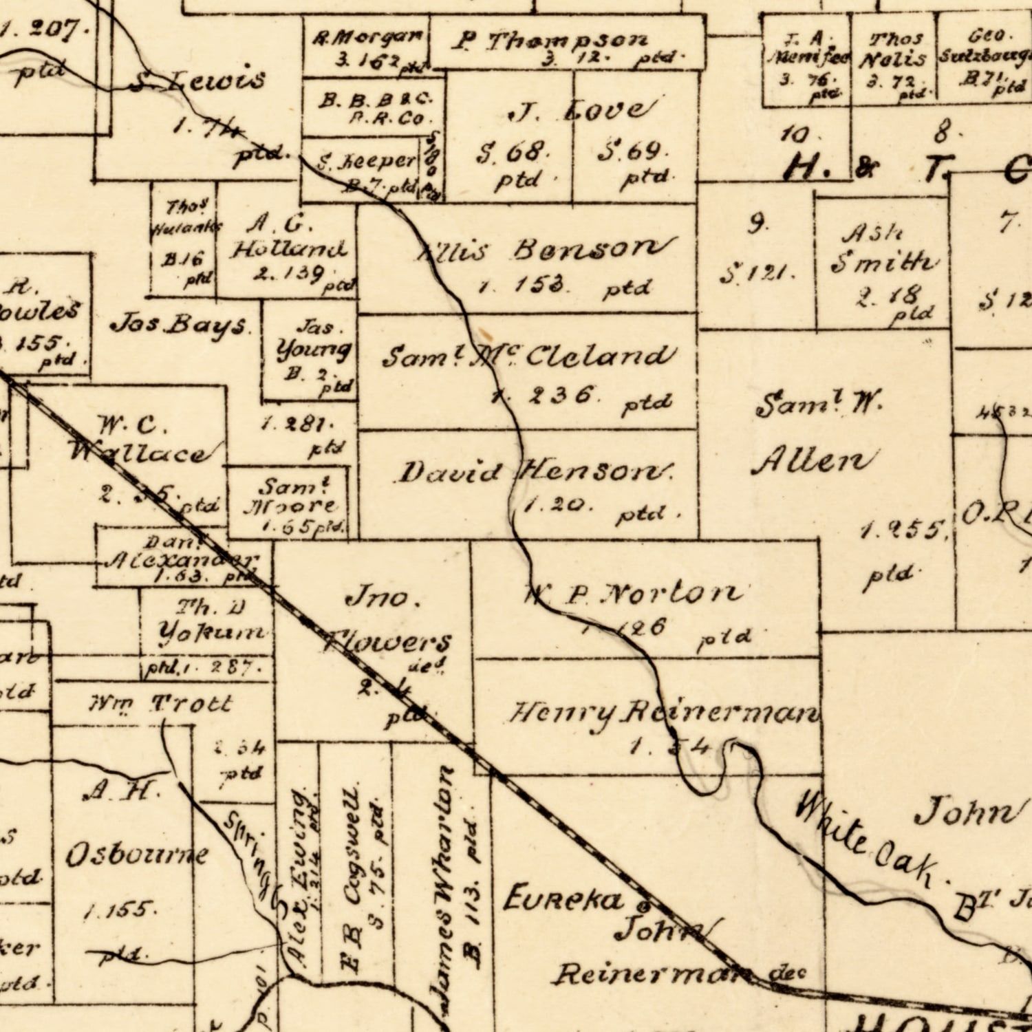 Vintage Map of Harris County, Texas 1879