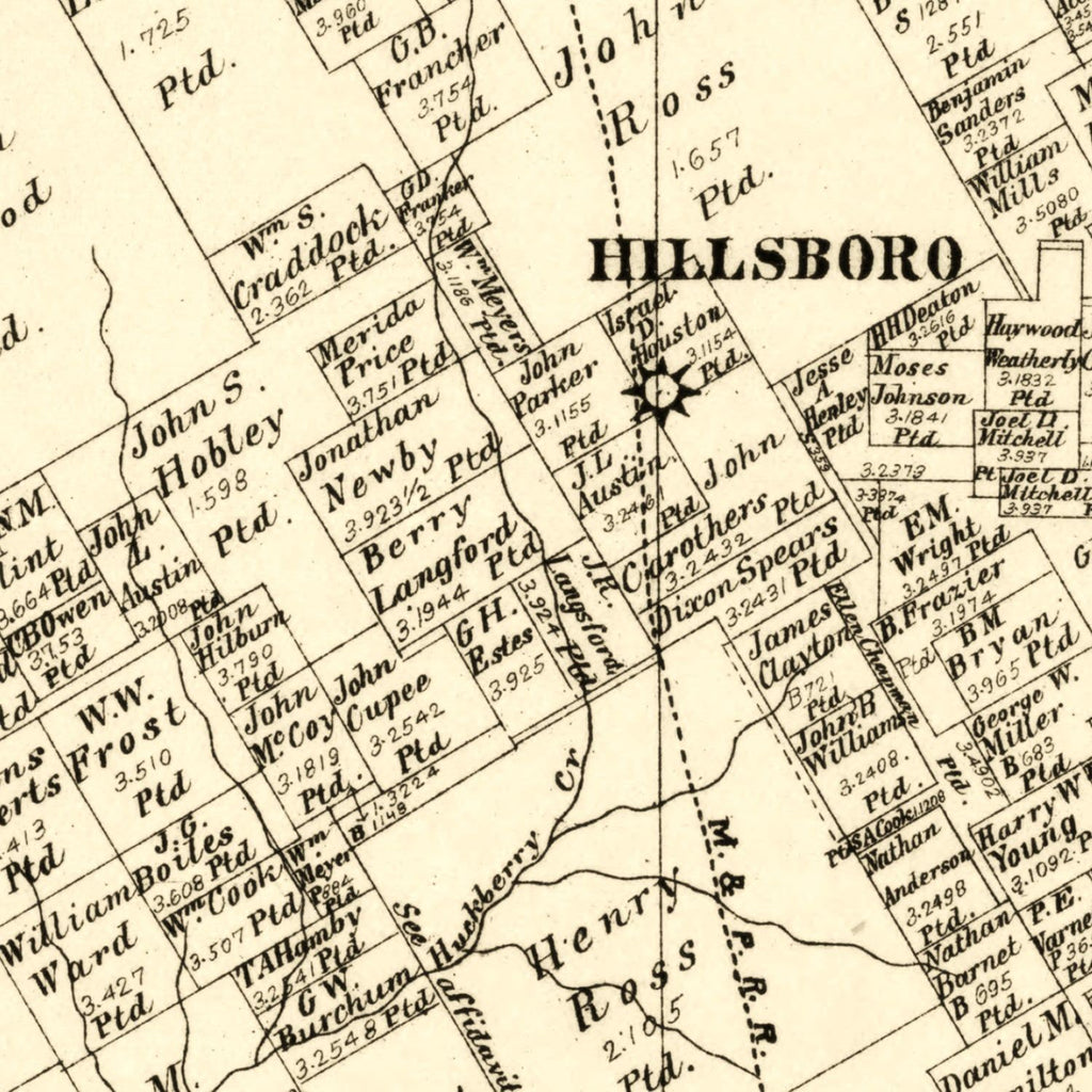 Vintage Map of Hill County, Texas 1886