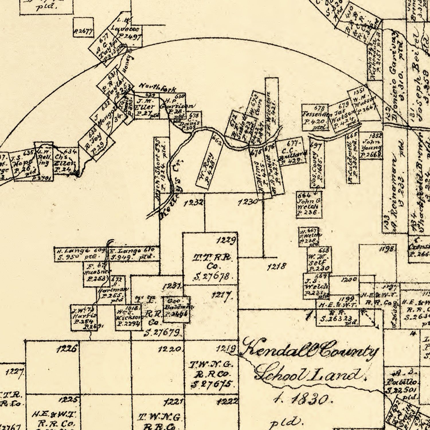 Vintage Map of Kerr County, Texas 1879