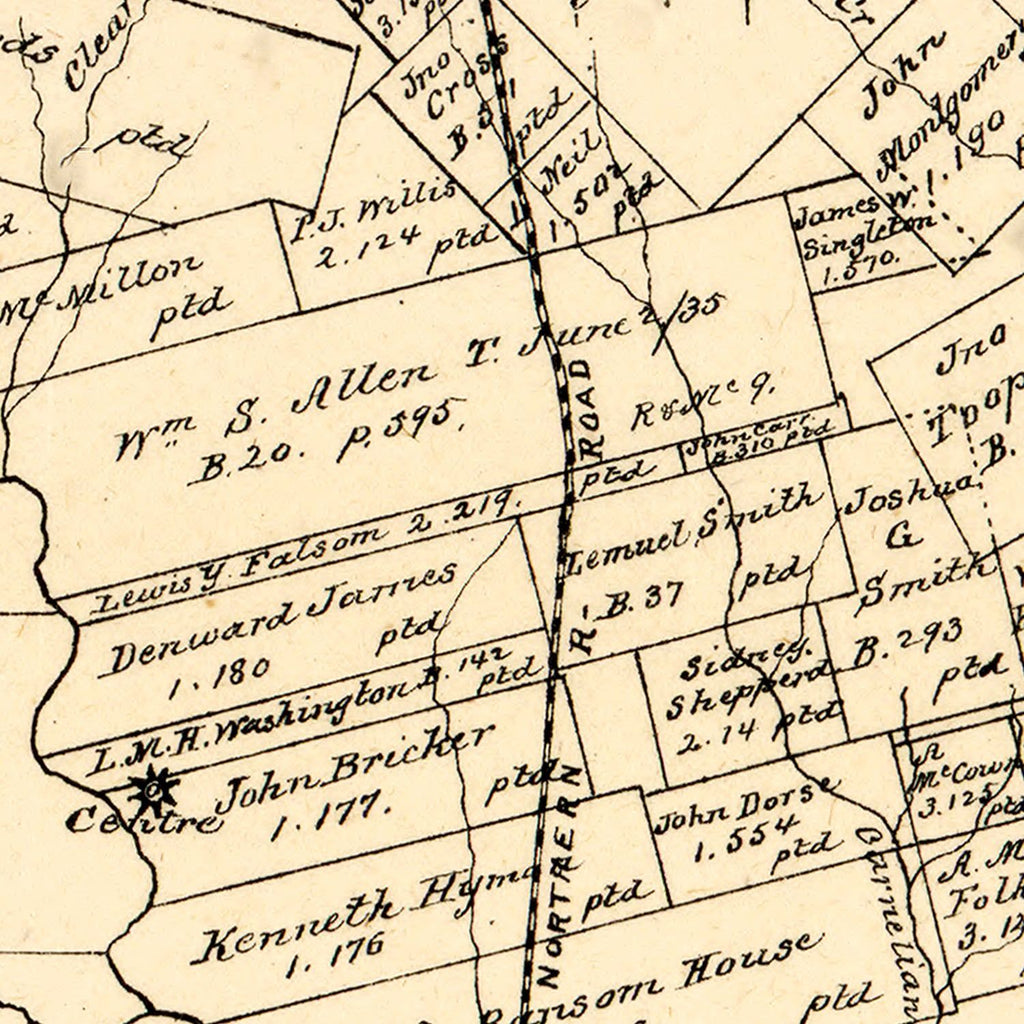 Vintage Map of Montgomery County, Texas 1880