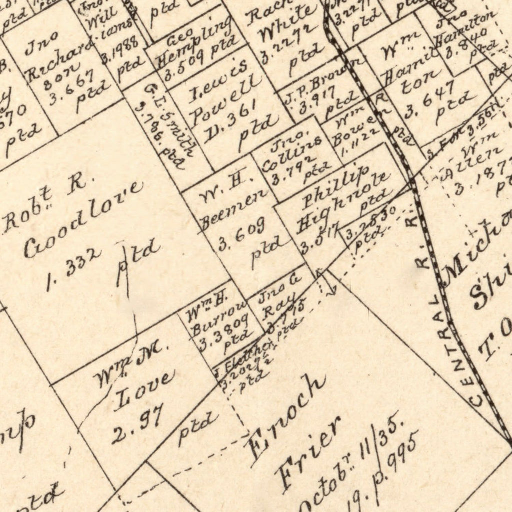 Vintage Map of Navarro County, Texas 1880