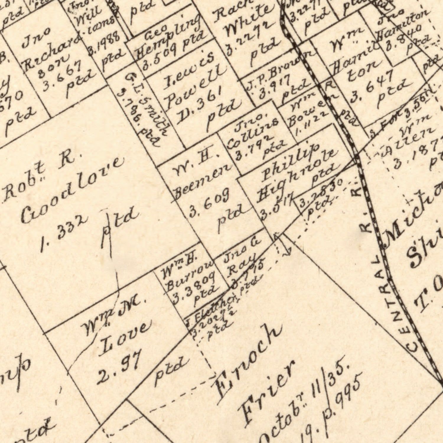 Vintage Map of Navarro County, Texas 1880