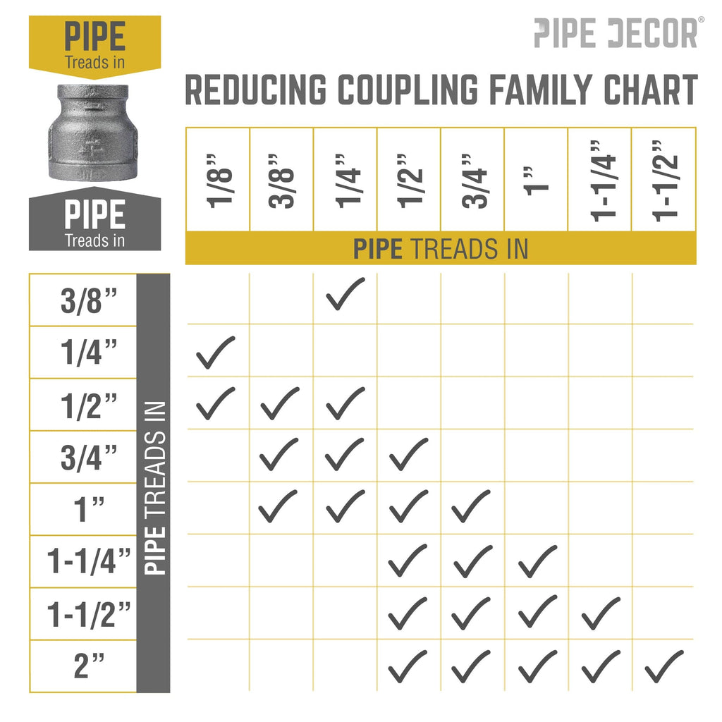 1 1/4 in. x 1 in. Black Reducing Coupling