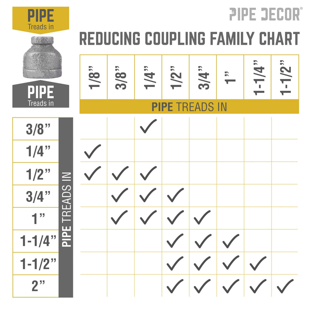 1/2 in. x 1/8 in. Black Reducing Coupling